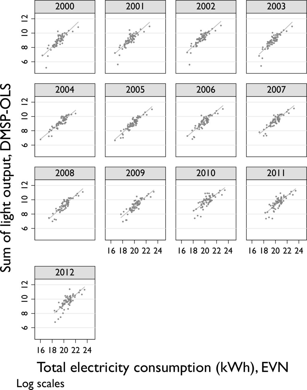 Remotesensing 06 09511f2 1024