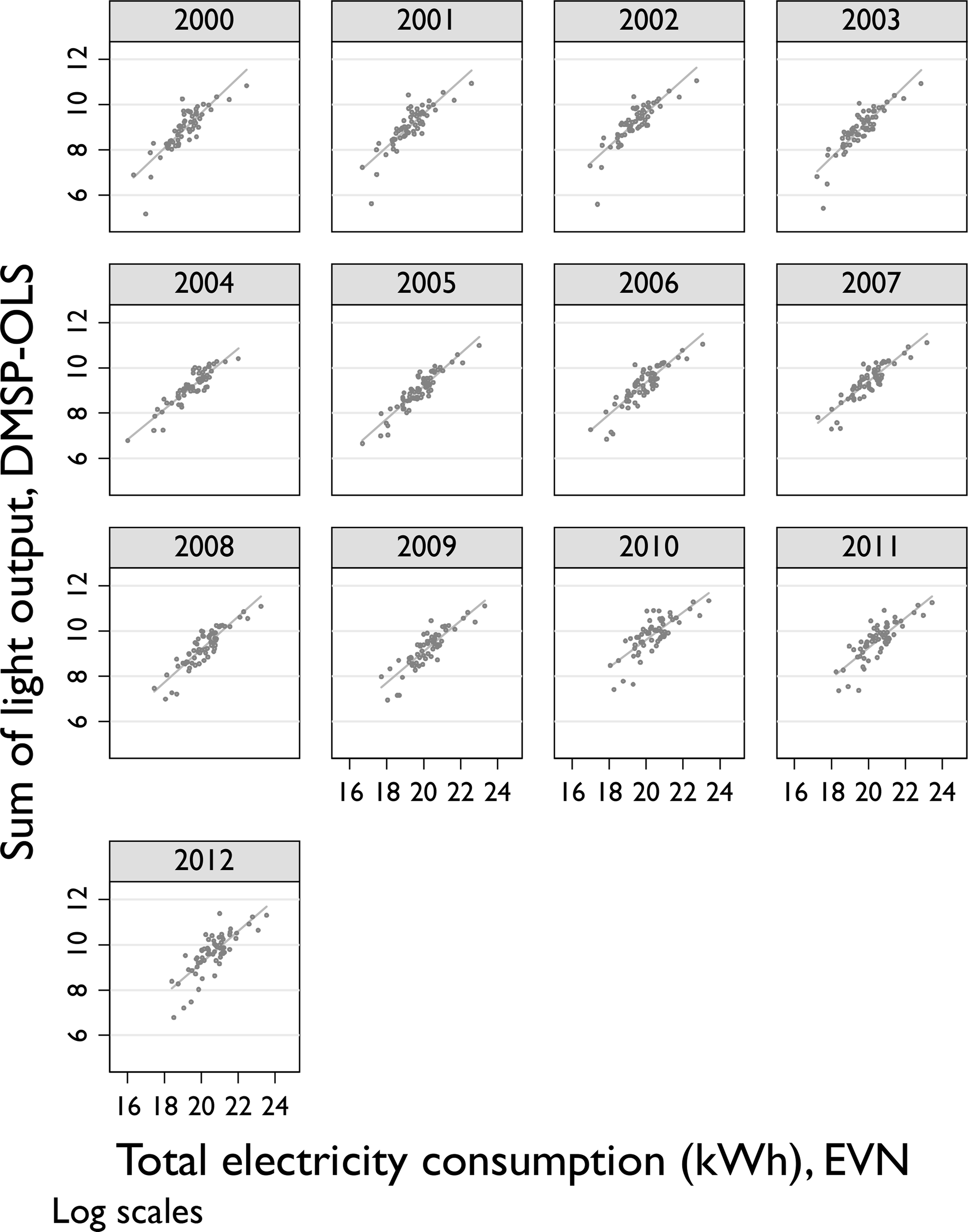 Remotesensing 06 09511f2 1024