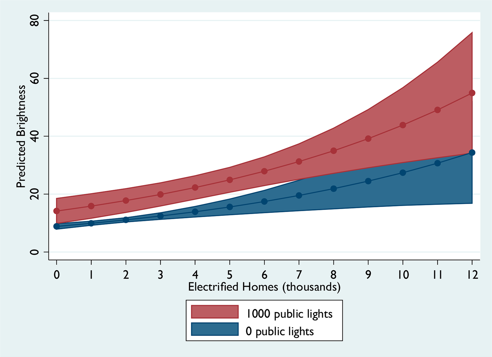 Remotesensing 06 09511f6 1024