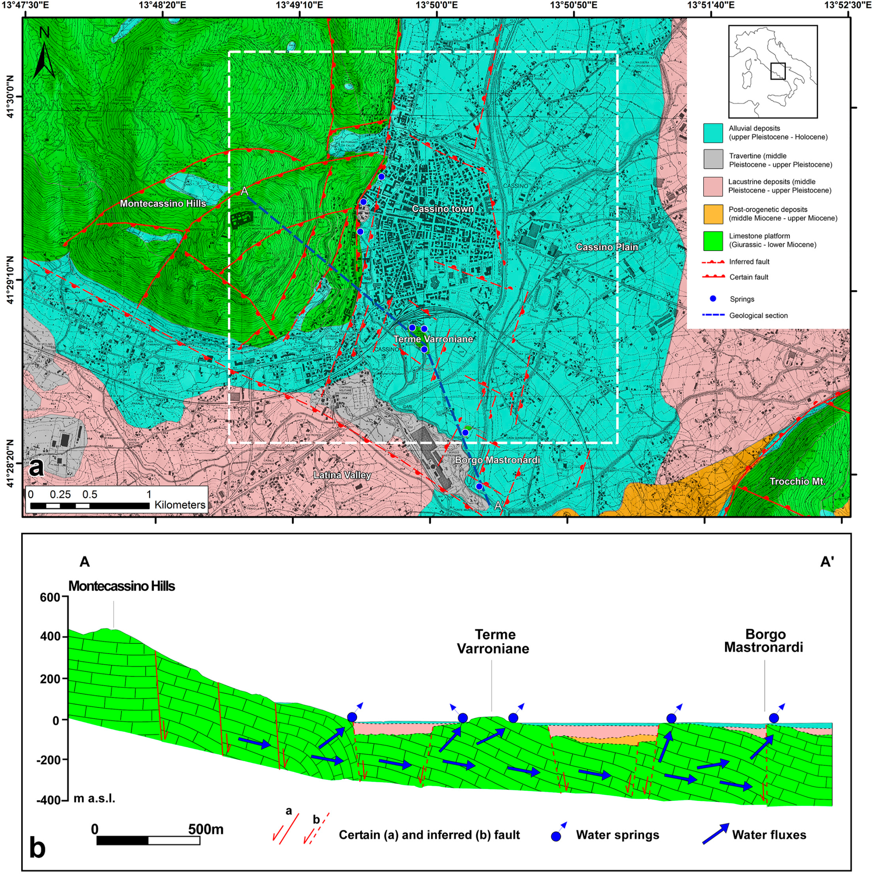 Remotesensing 06 09676f2 1024