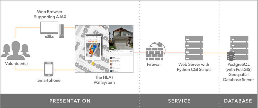 Remotesensing 06 09691f1 1024