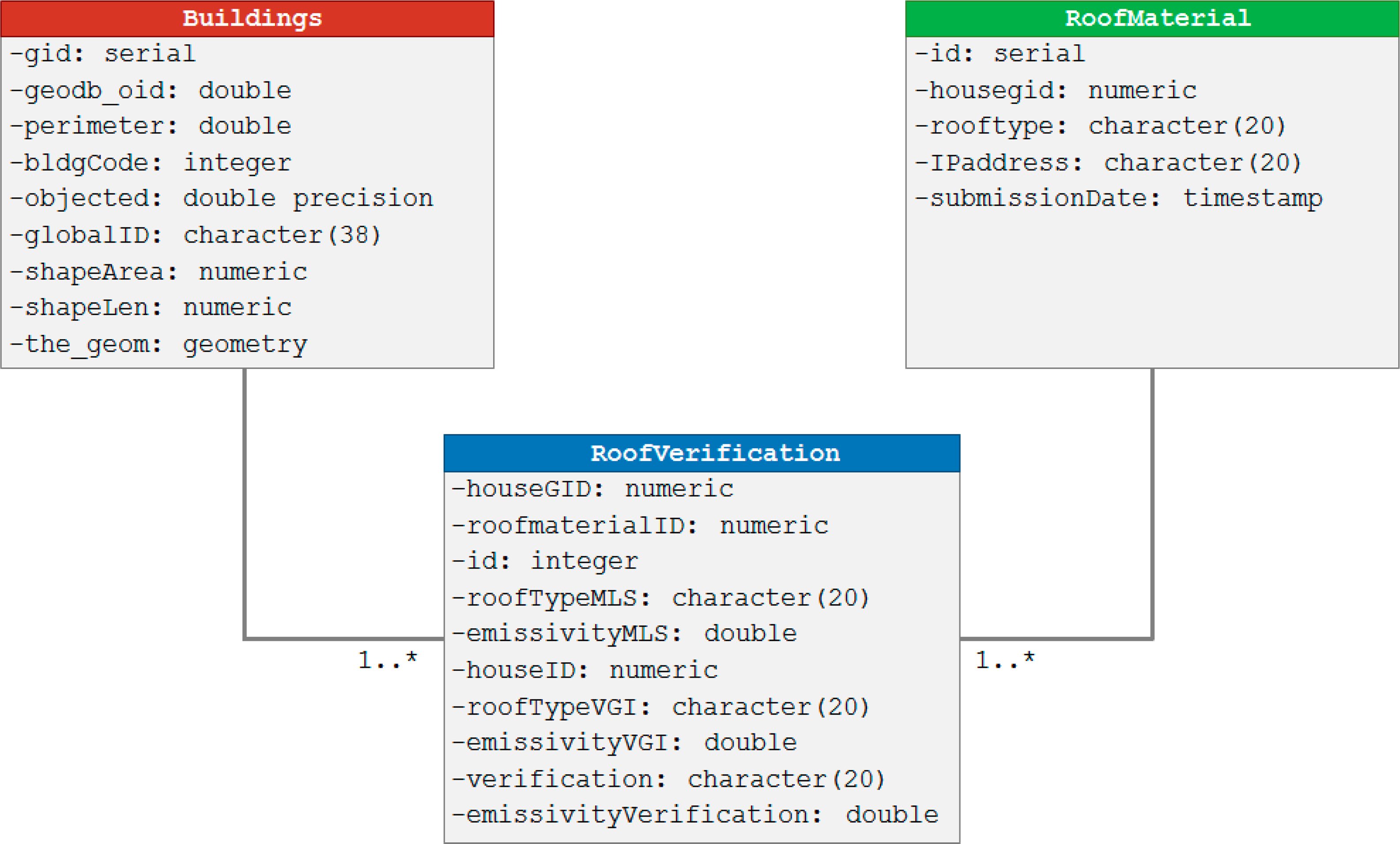 Remotesensing 06 09691f4 1024