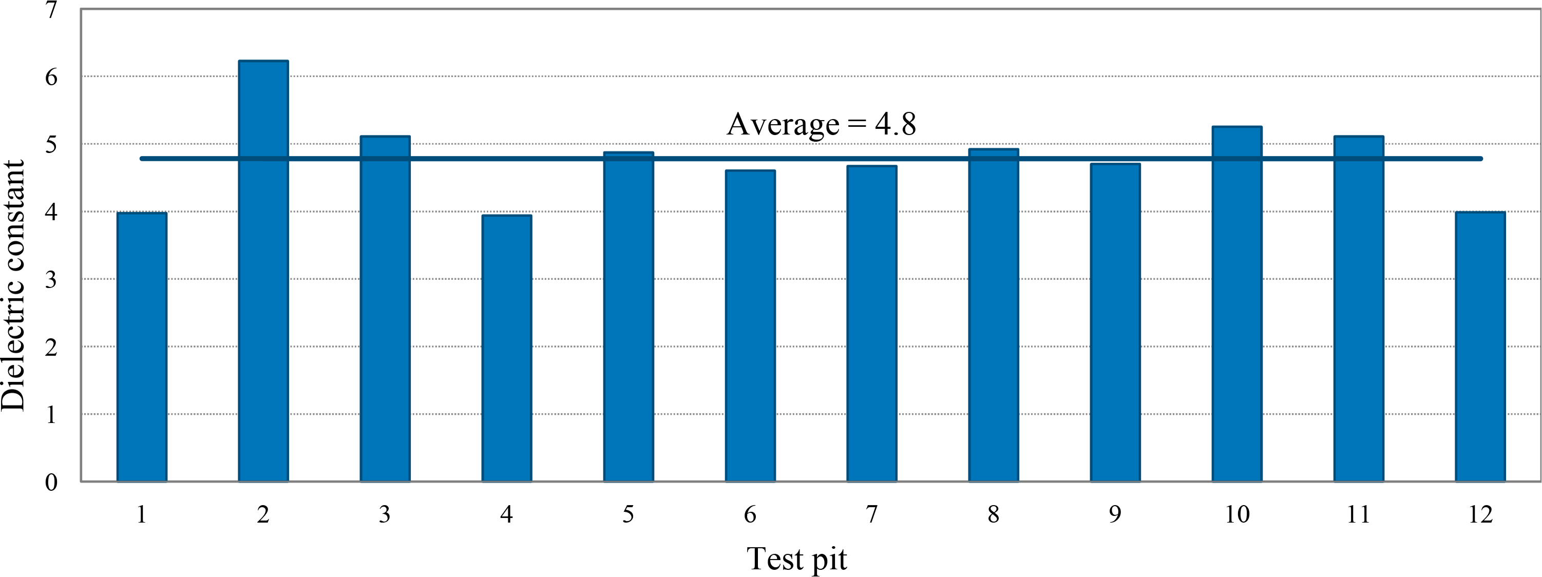 Remotesensing 06 09712f11 1024