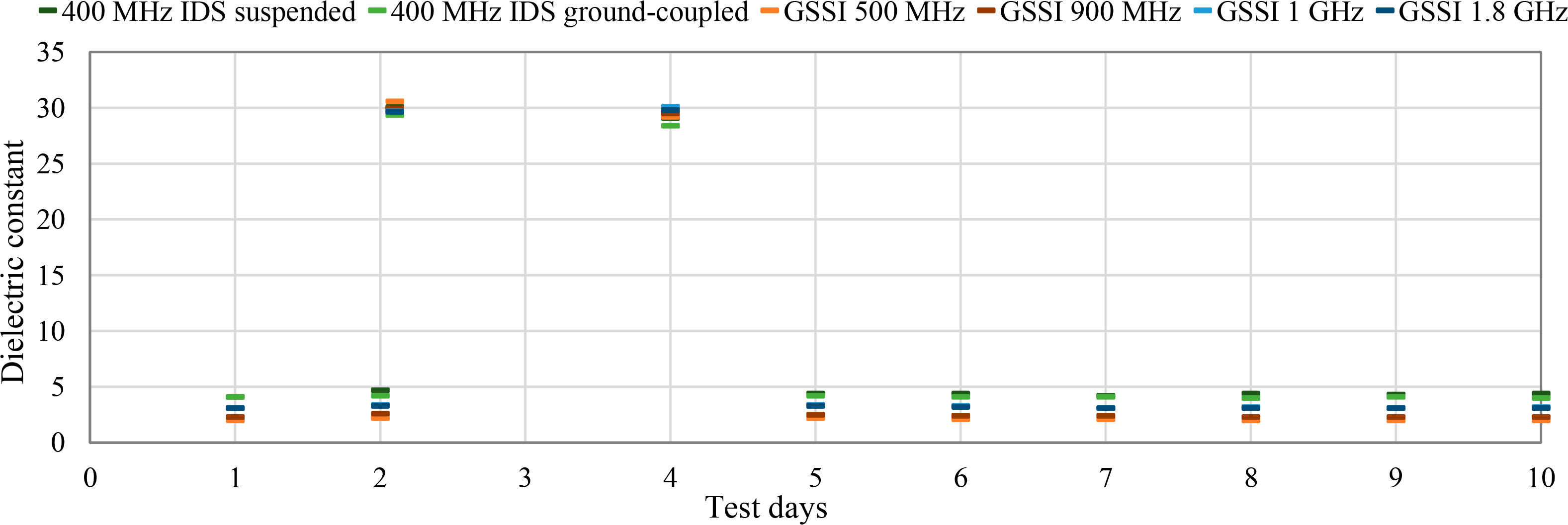 Remotesensing 06 09712f6 1024