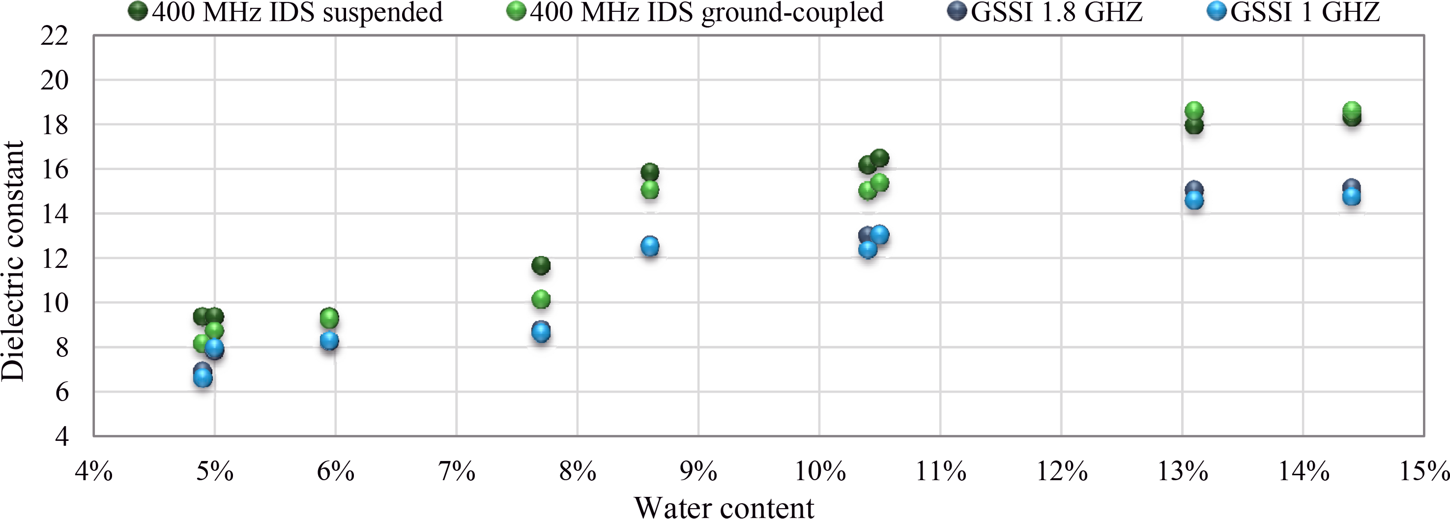 Remotesensing 06 09712f7 1024