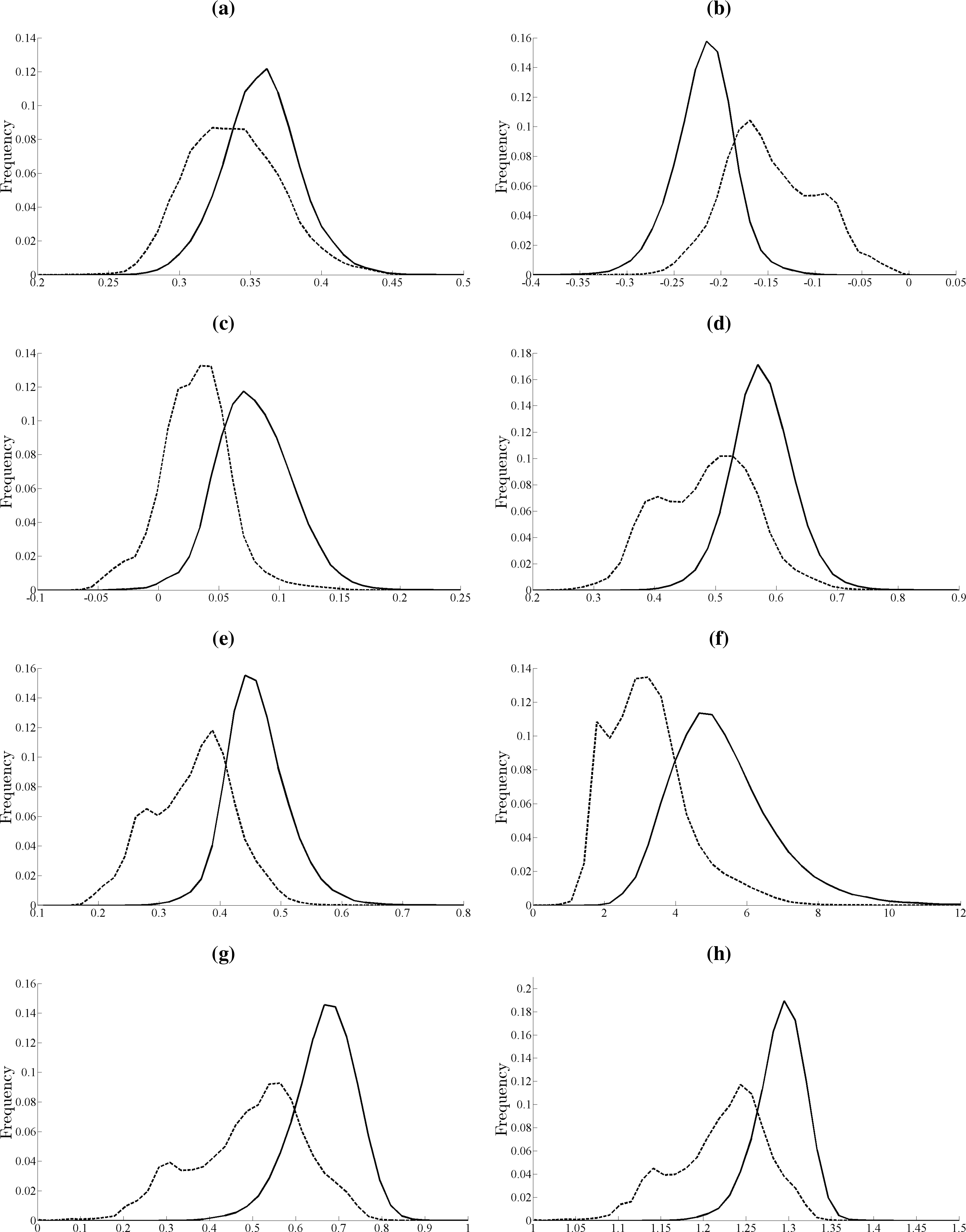 Remotesensing 06 09749f2 1024