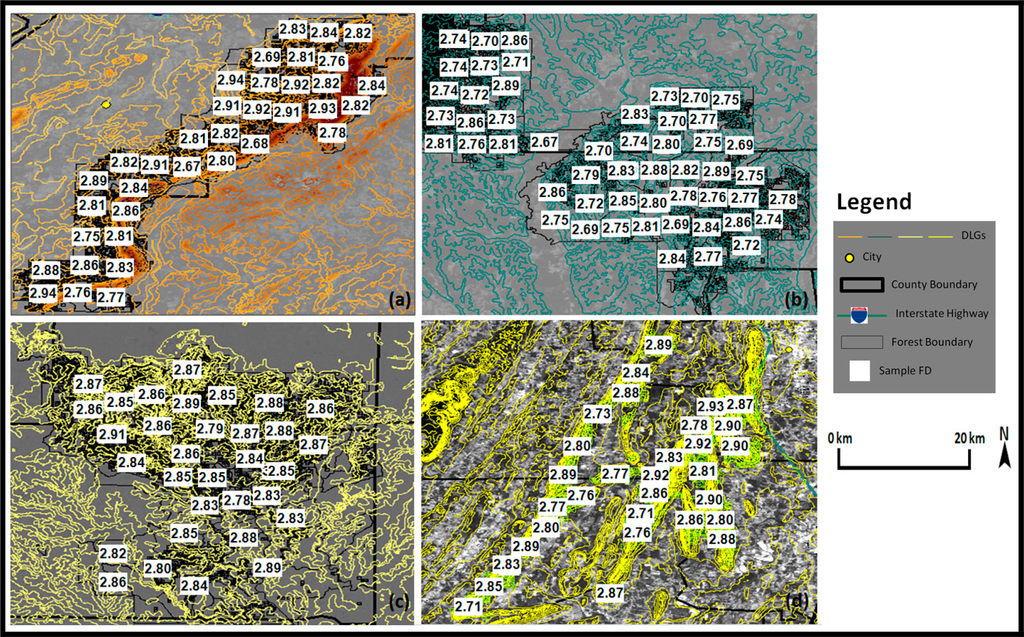 Remotesensing 06 09802f3 1024