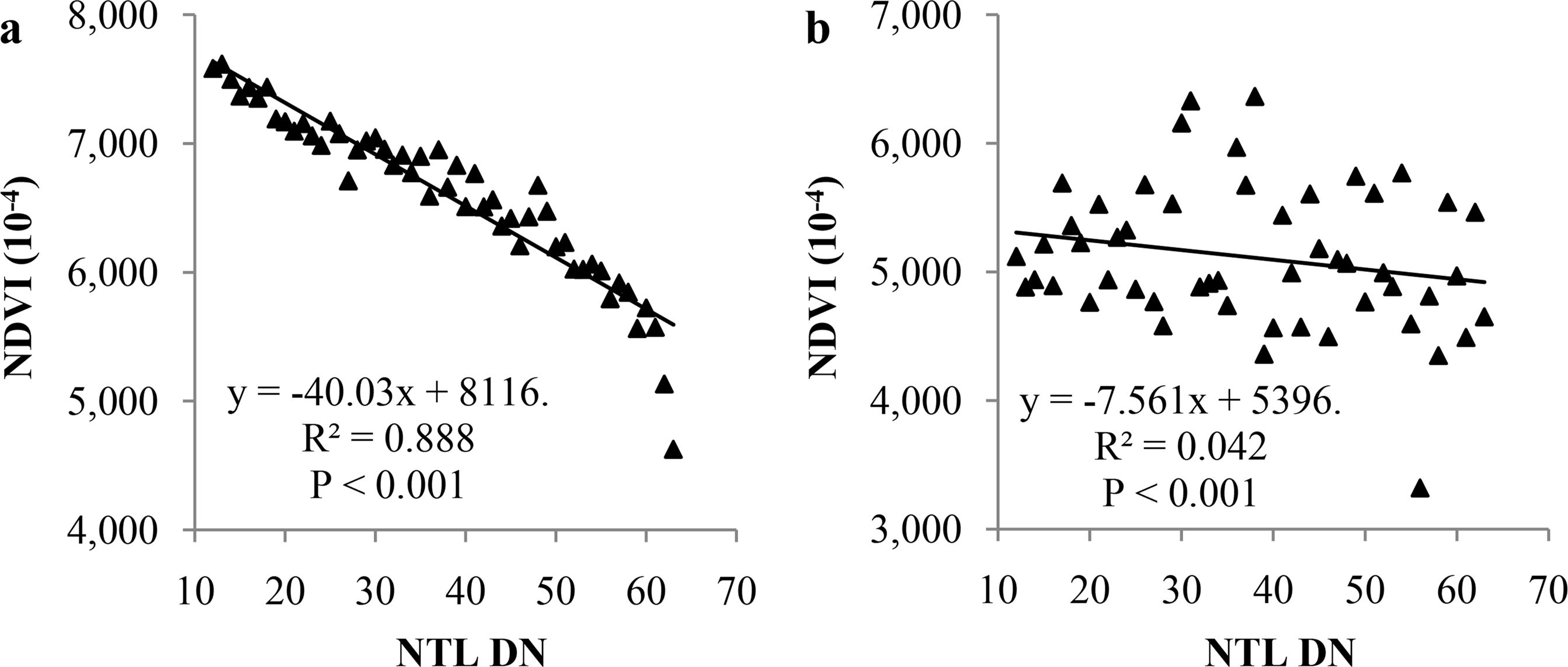 Remotesensing 06 09853f7 1024