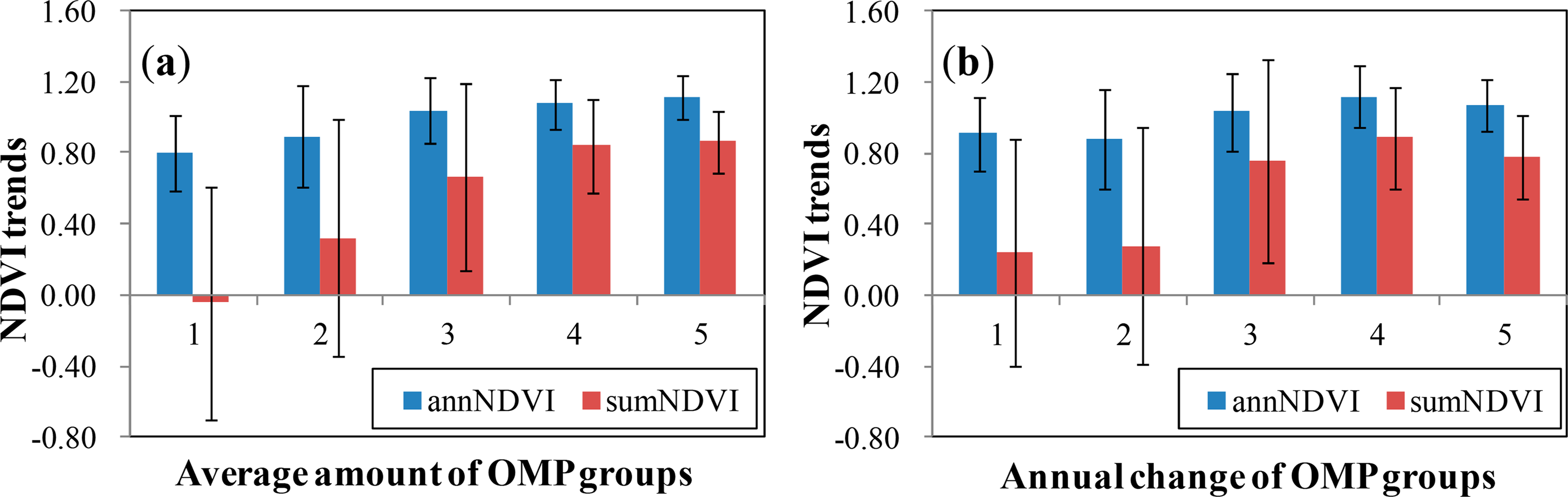 Remotesensing 06 09895f7 1024