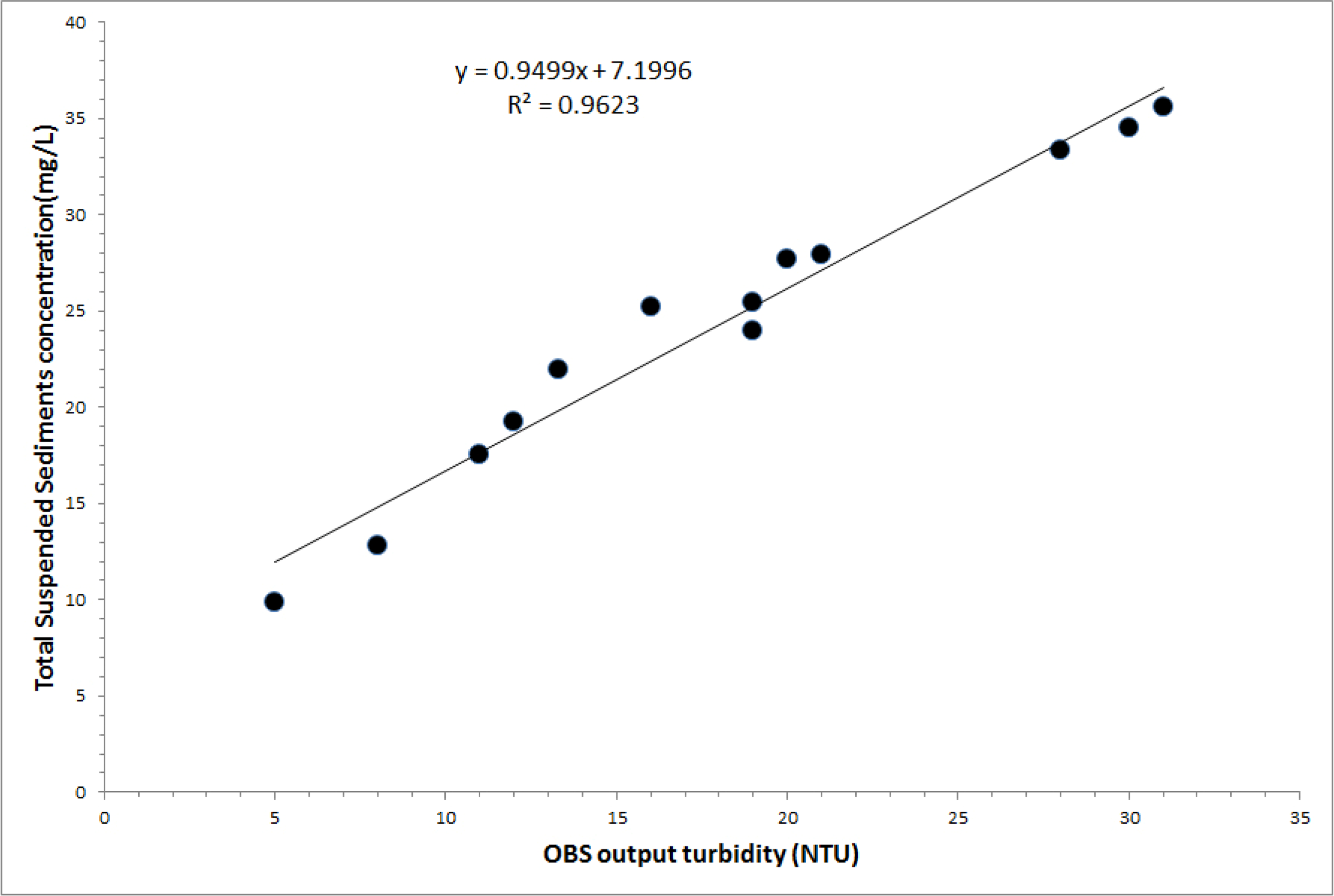 Remotesensing 06 09911f2 1024