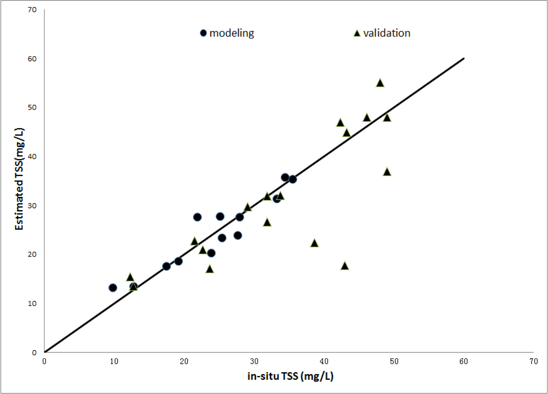 Remotesensing 06 09911f7 1024