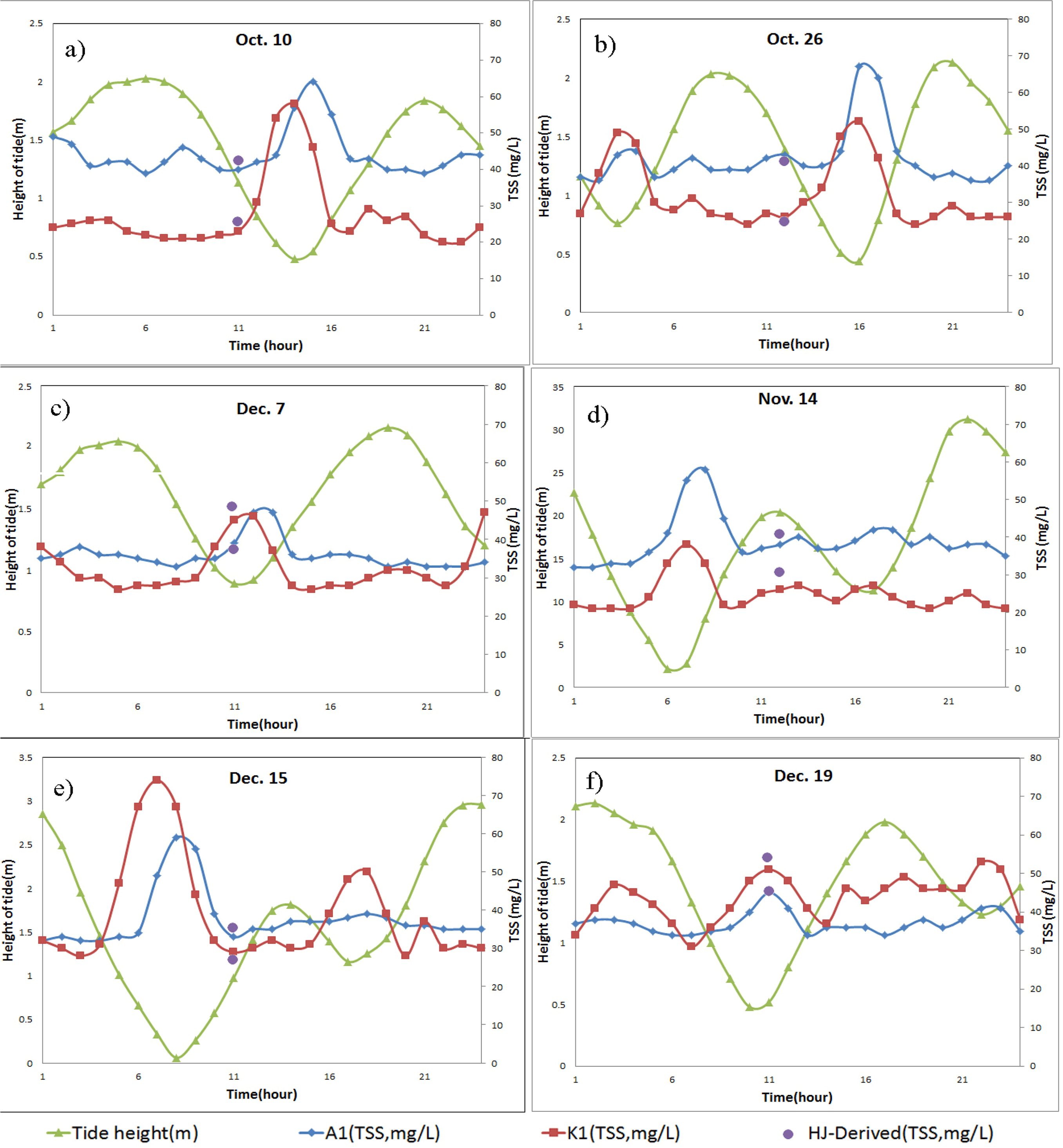 Remotesensing 06 09911f9 1024