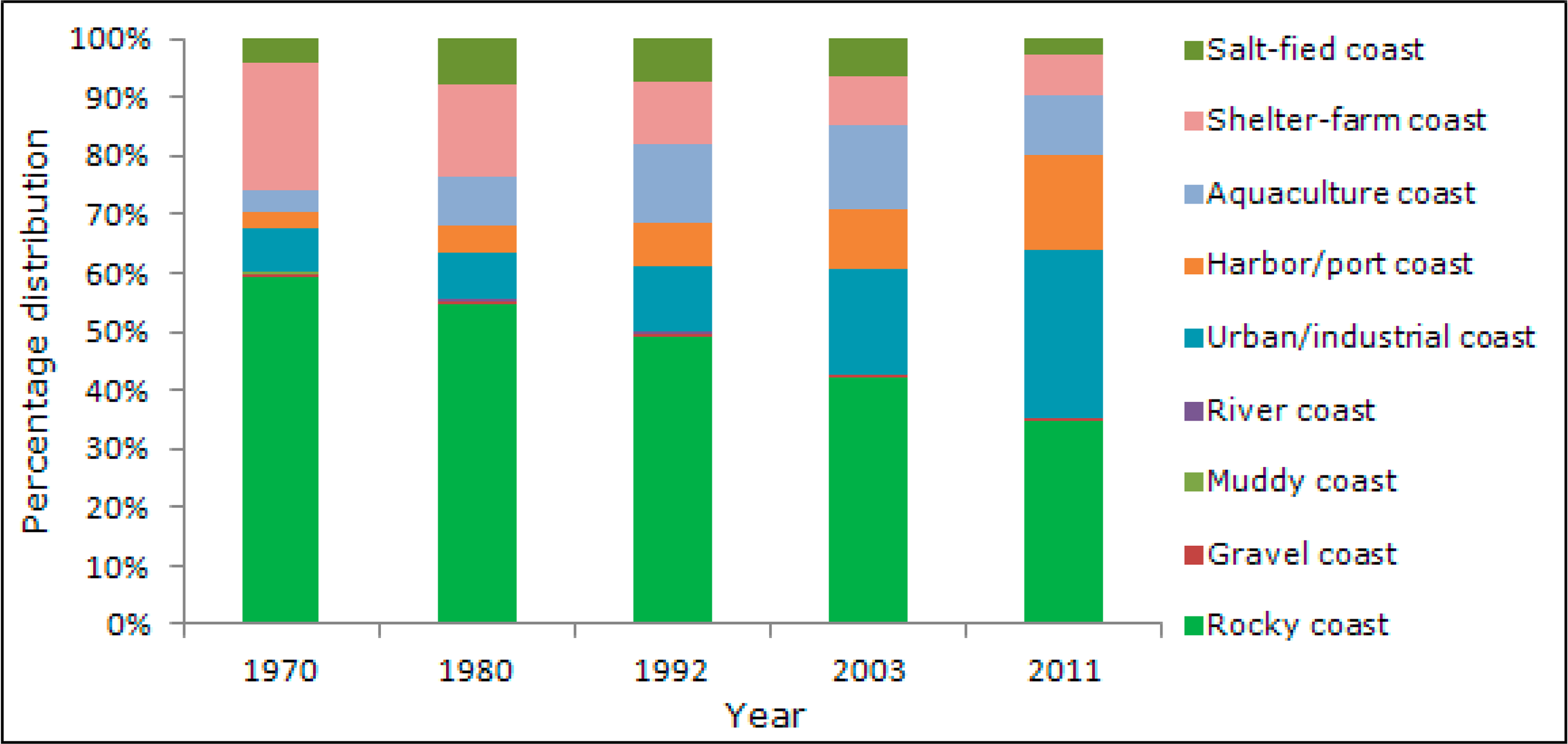 Remotesensing 06 09930f7 1024