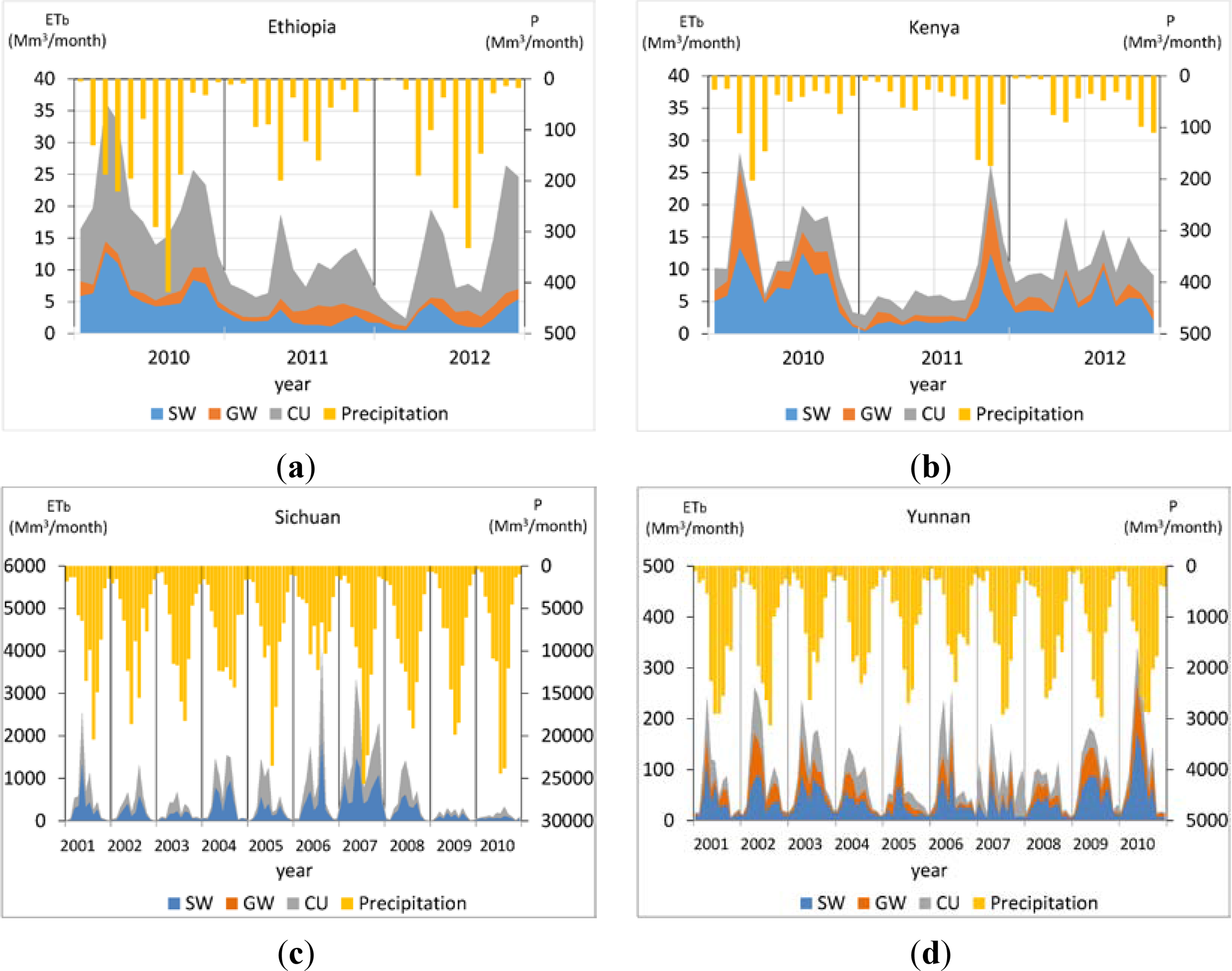 Remotesensing 06 10033f3 1024