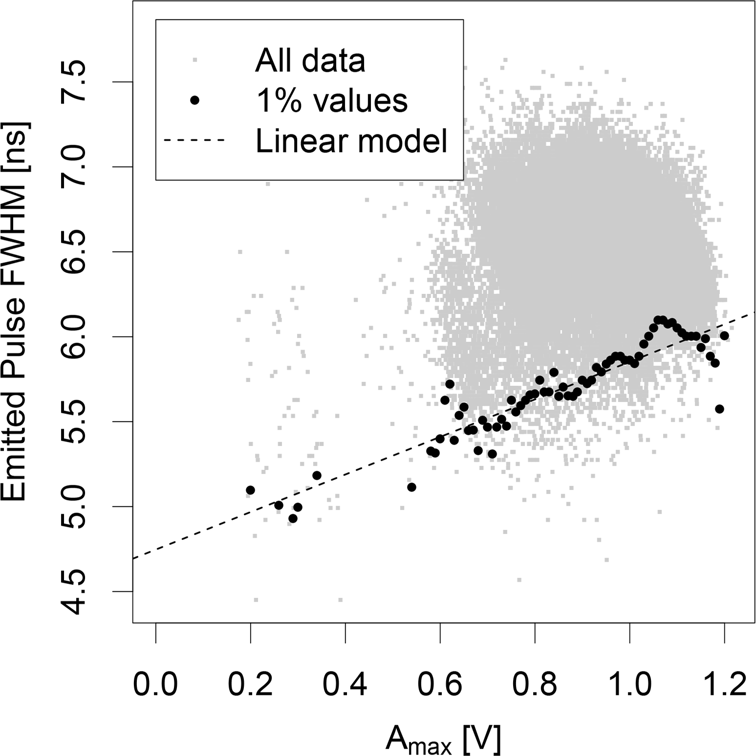 Remotesensing 06 10051f4 1024