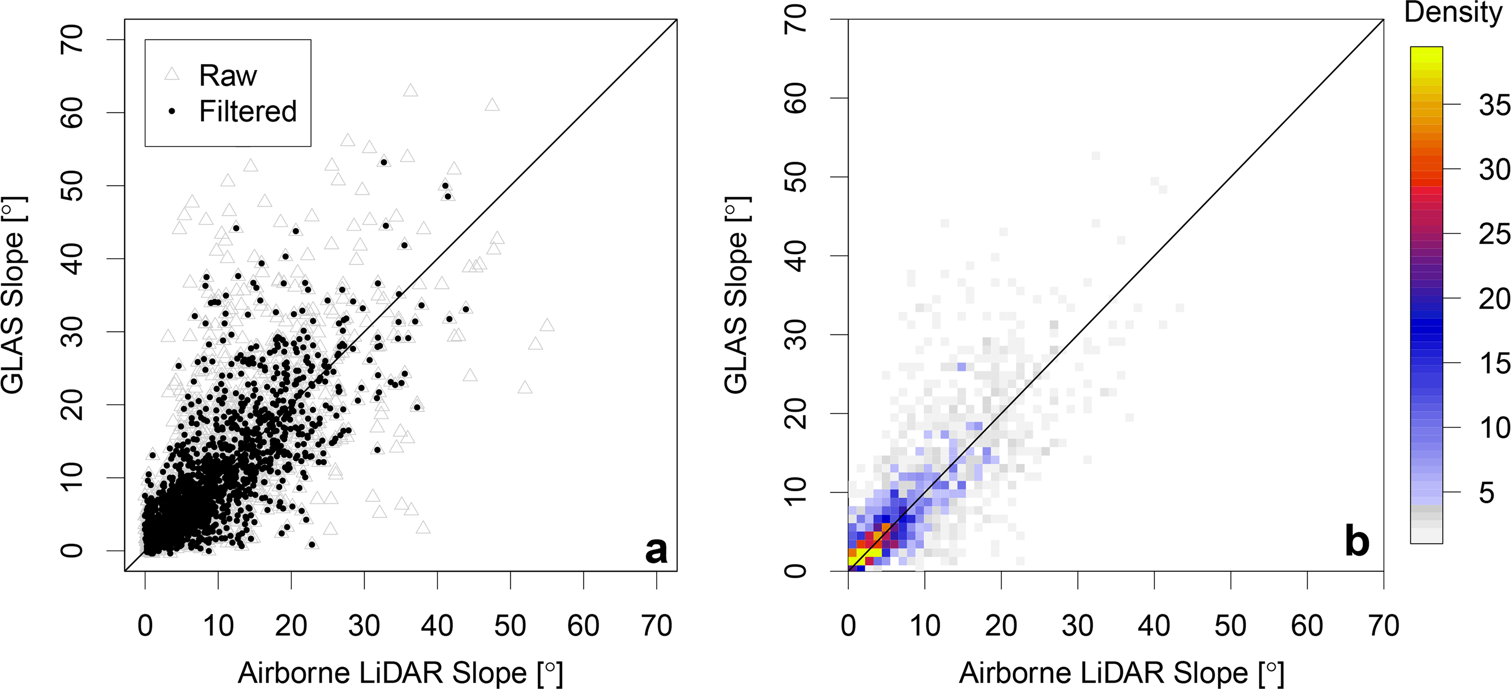 Remotesensing 06 10051f5 1024