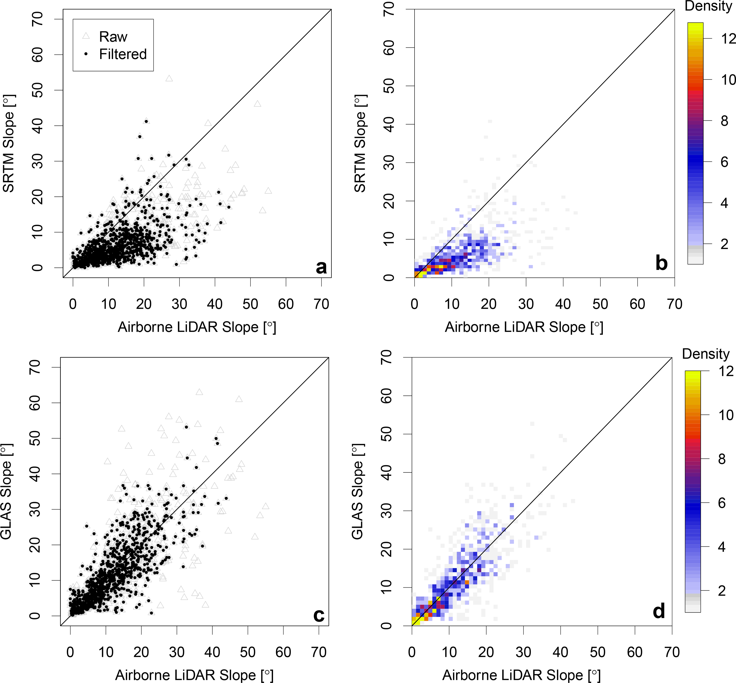 Remotesensing 06 10051f6 1024