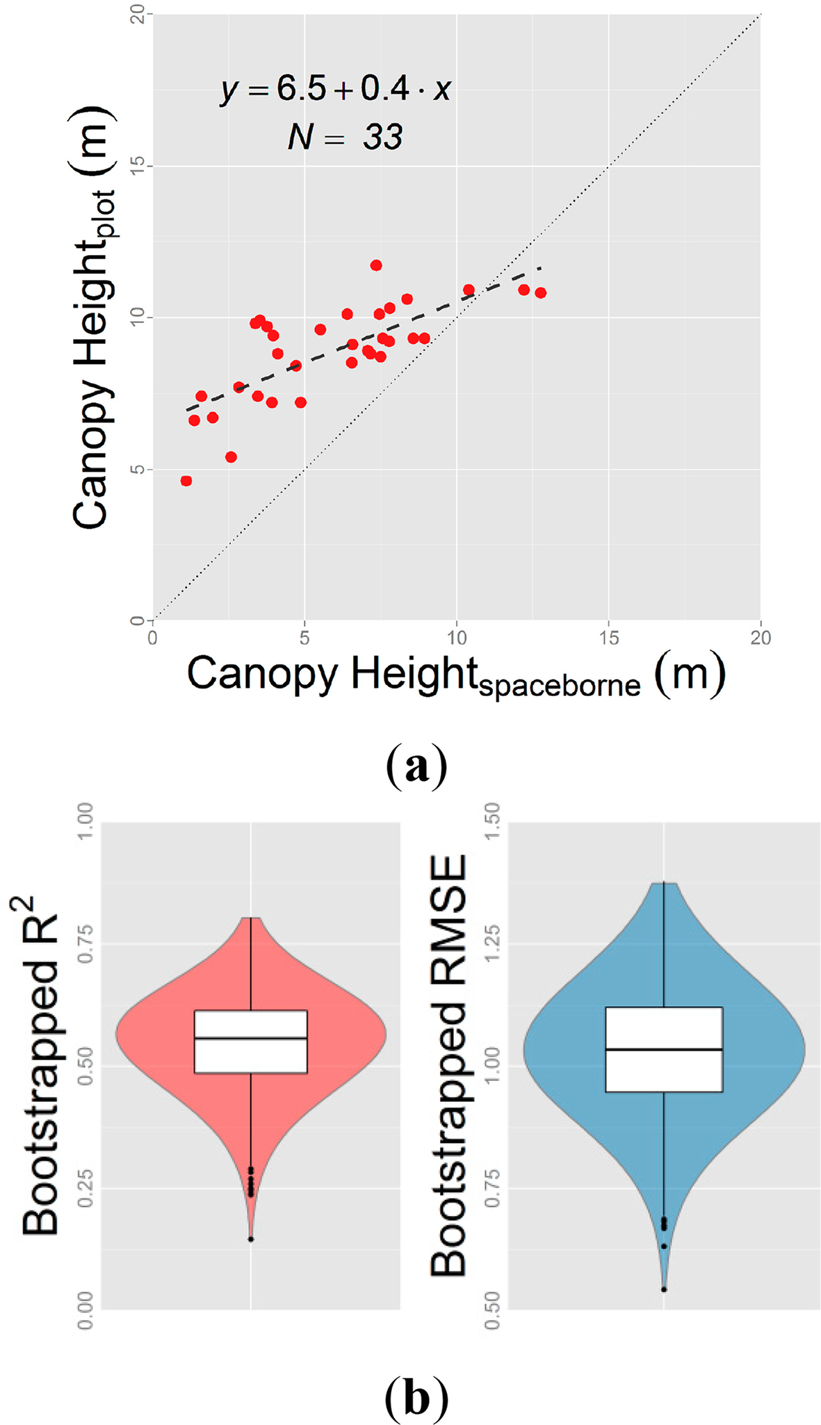 Remotesensing 06 10070f4 1024