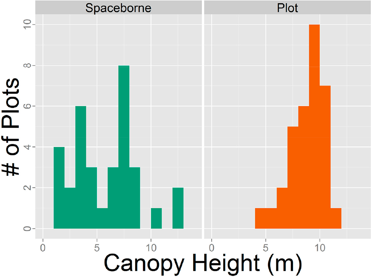 Remotesensing 06 10070f5 1024