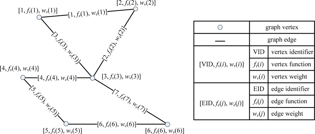 Remotesensing 06 10107f1 1024