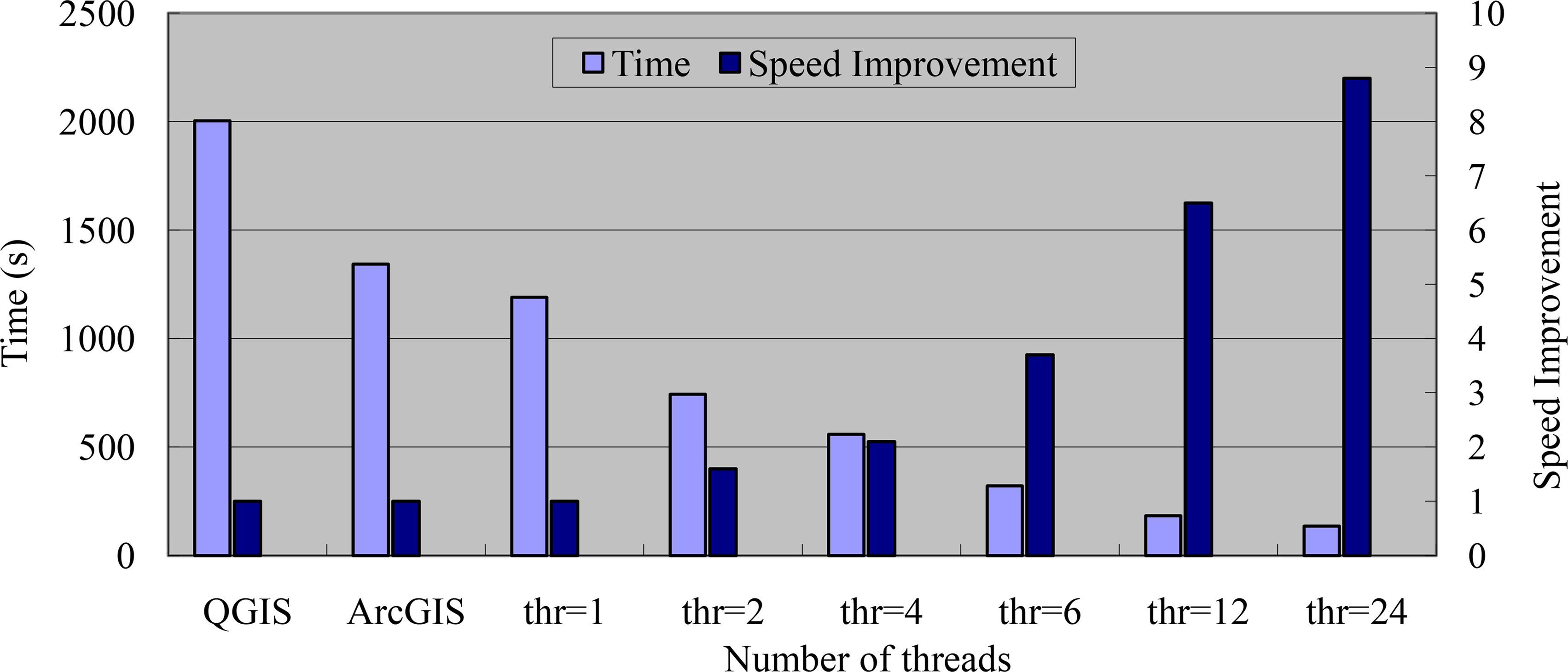 Remotesensing 06 10107f11 1024