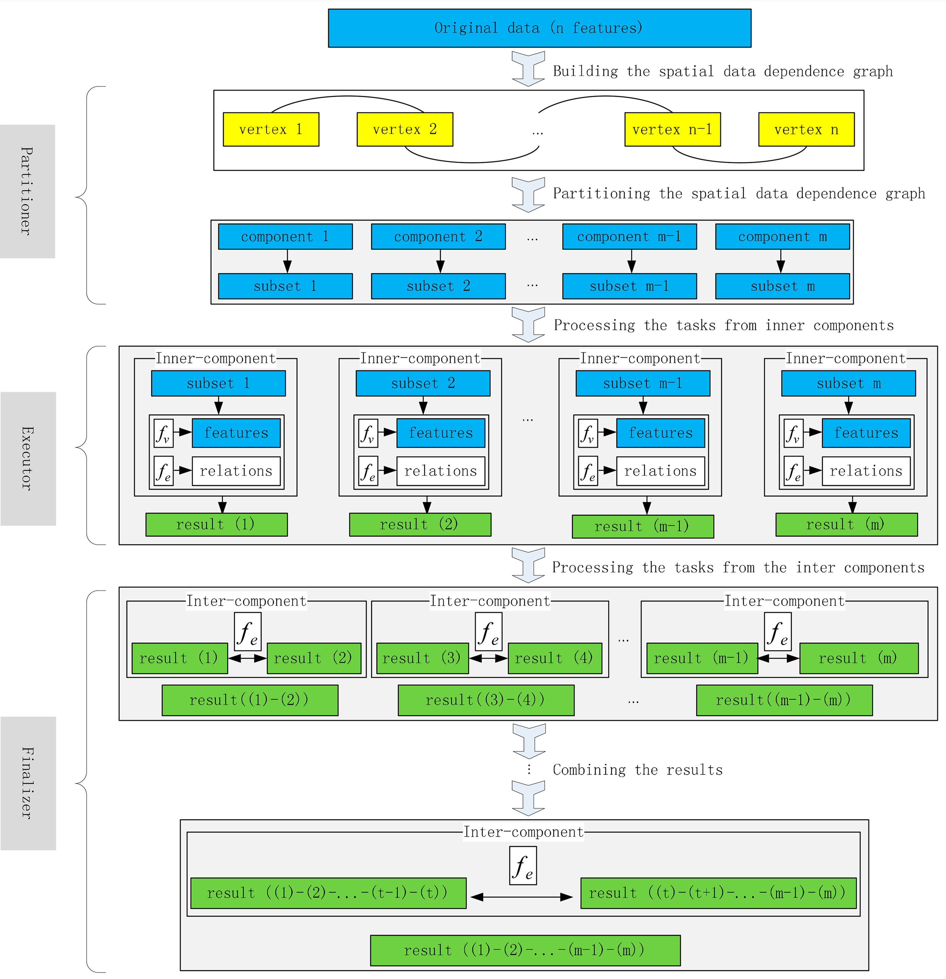 Remotesensing 06 10107f4 1024