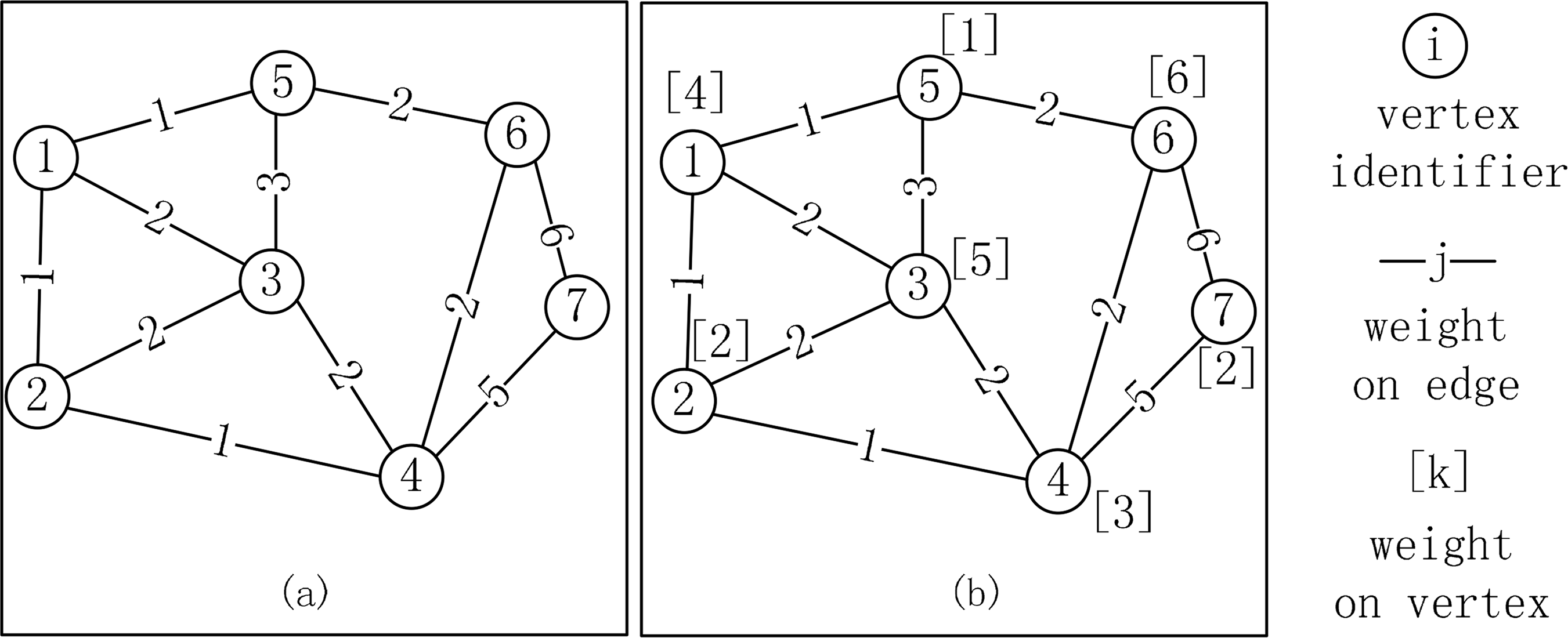 Remotesensing 06 10107f5 1024