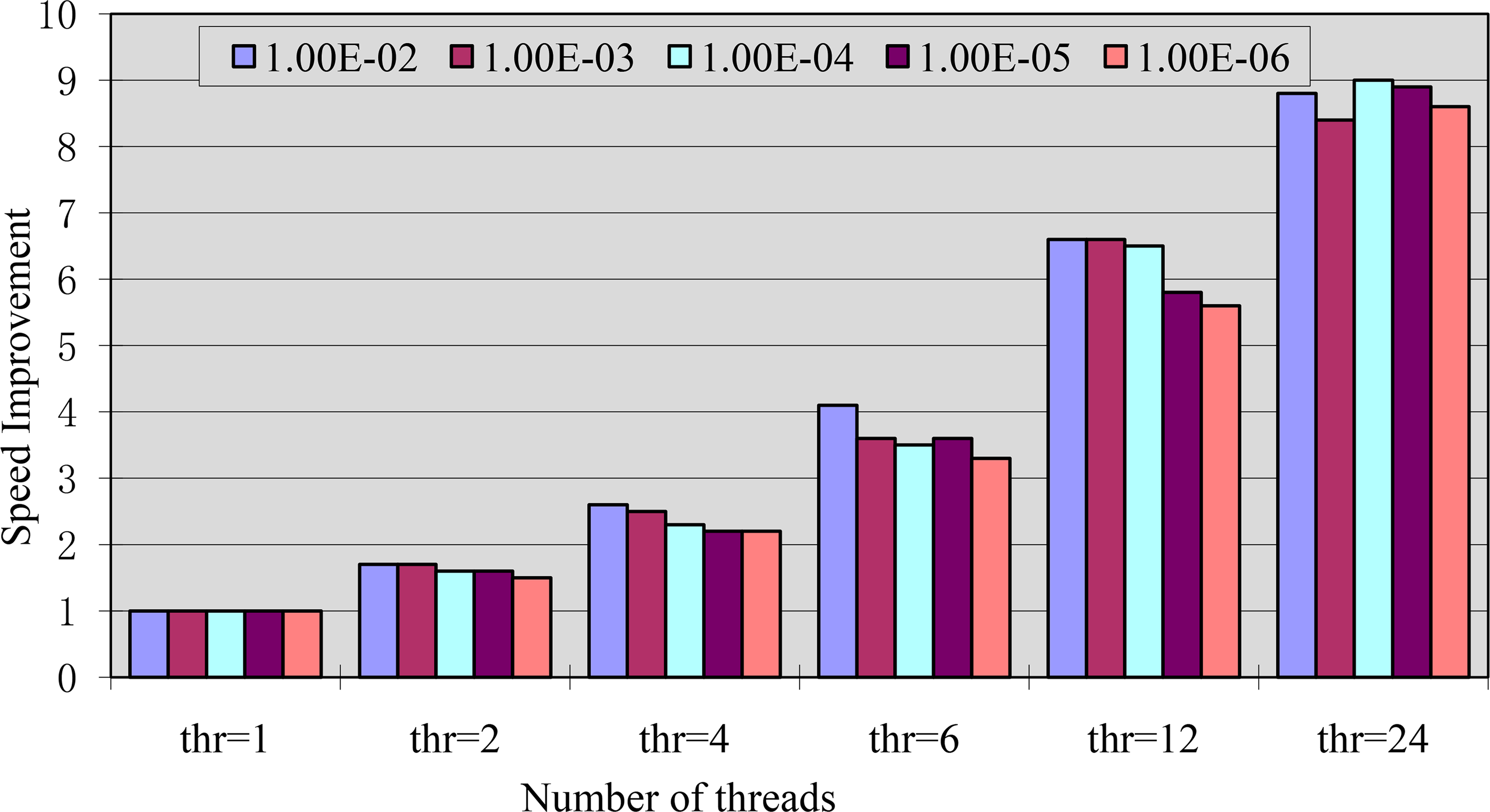 Remotesensing 06 10107f9 1024