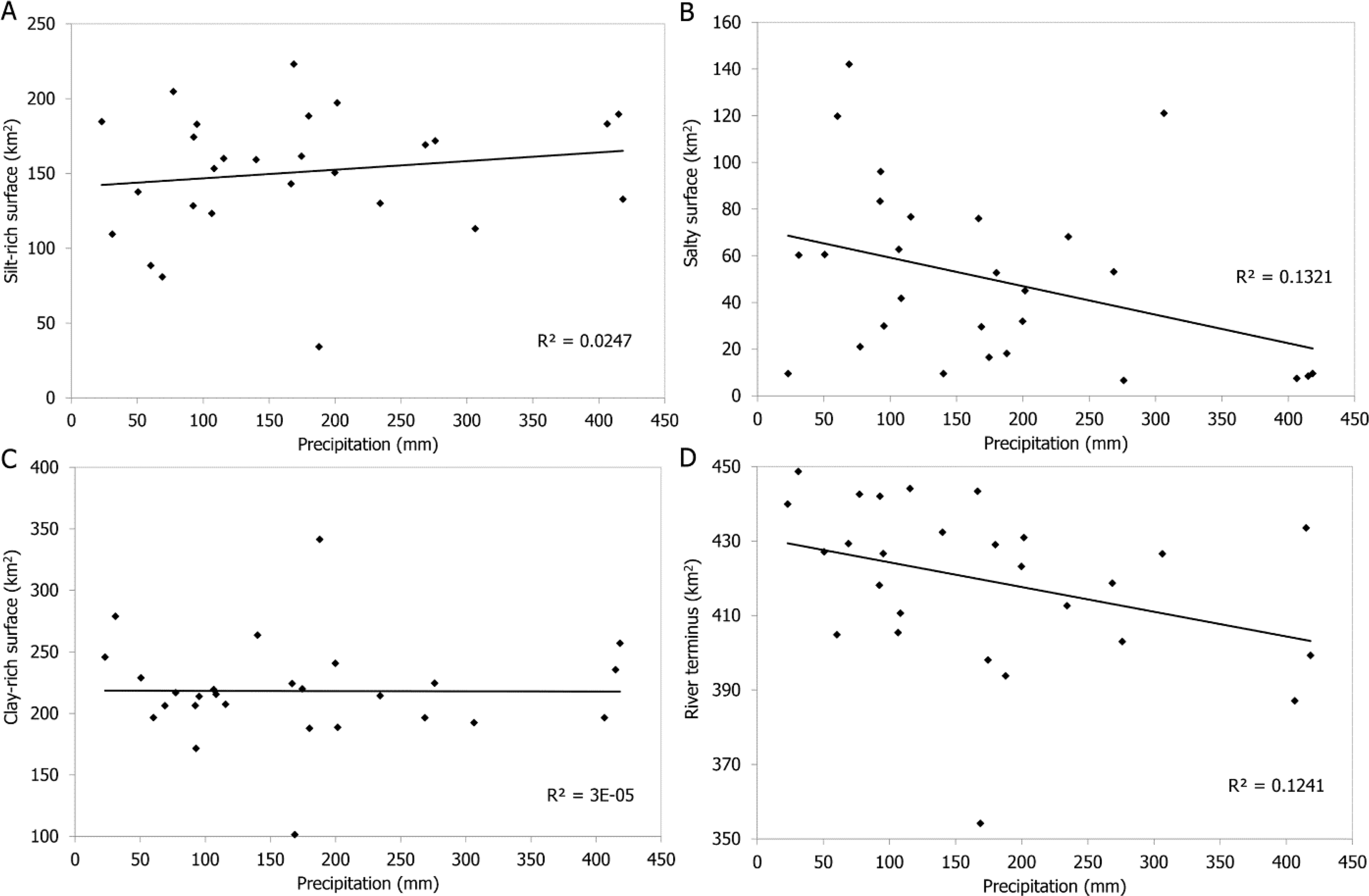 Remotesensing 06 10131f10 1024