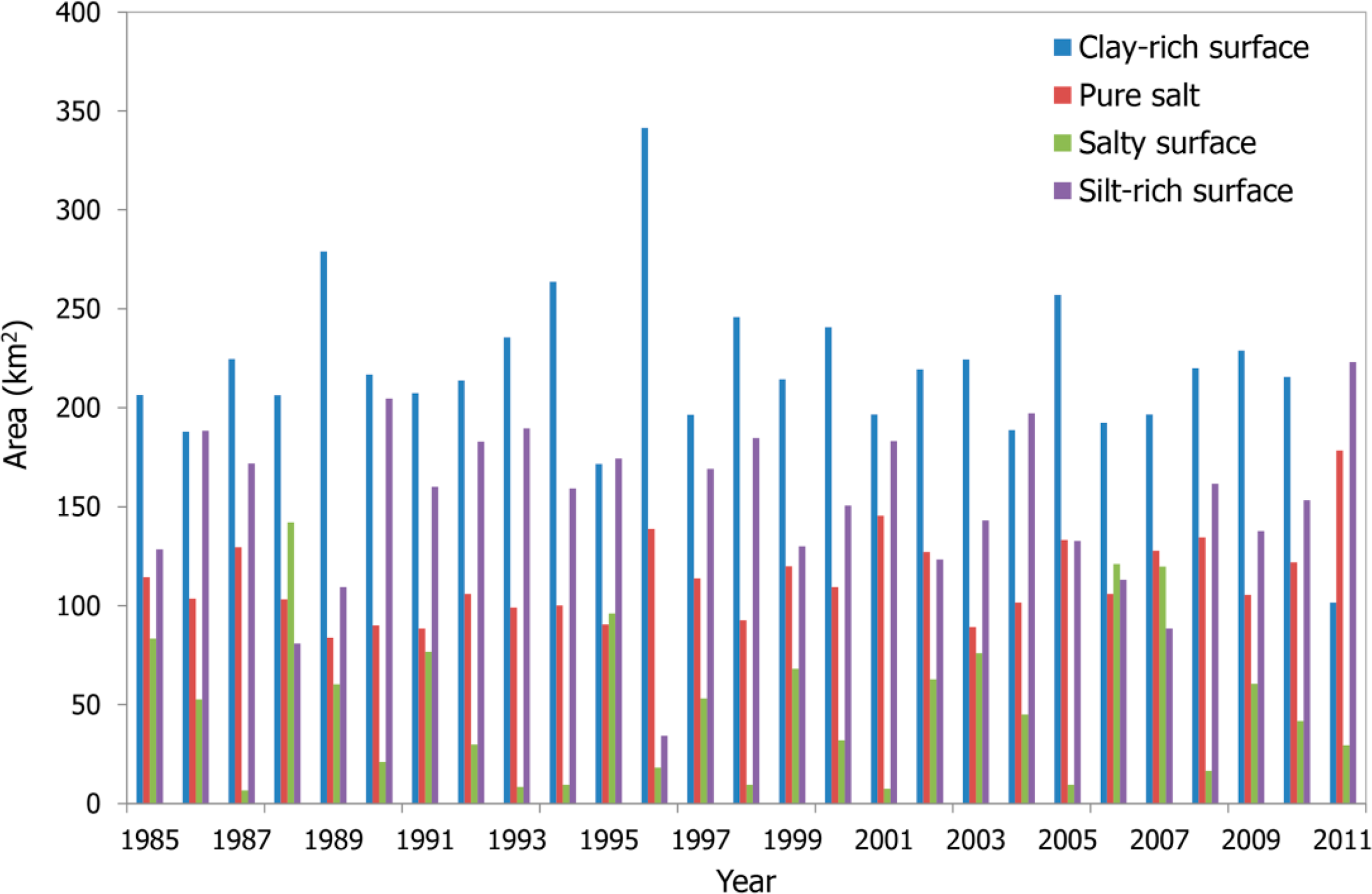 Remotesensing 06 10131f8 1024