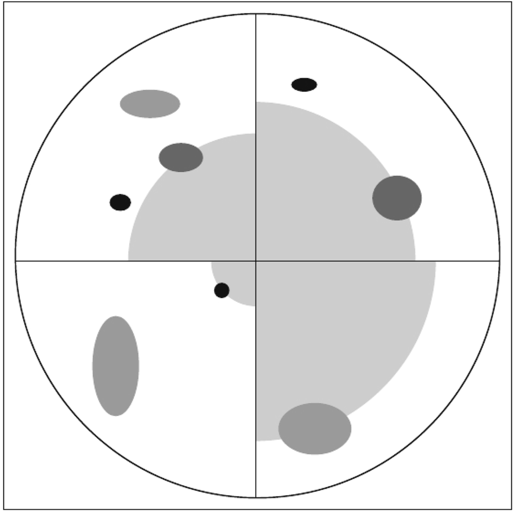 Remotesensing 06 10152f3 1024