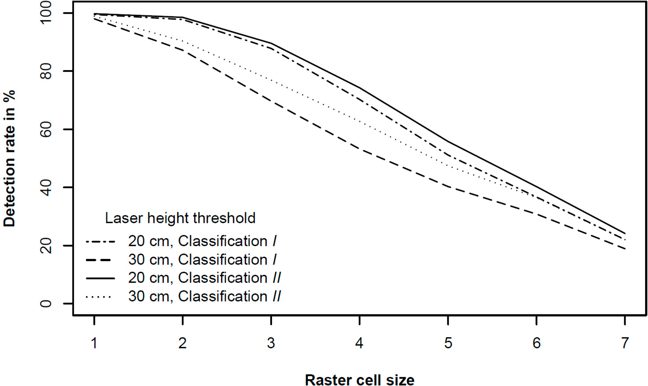 Remotesensing 06 10152f6 1024