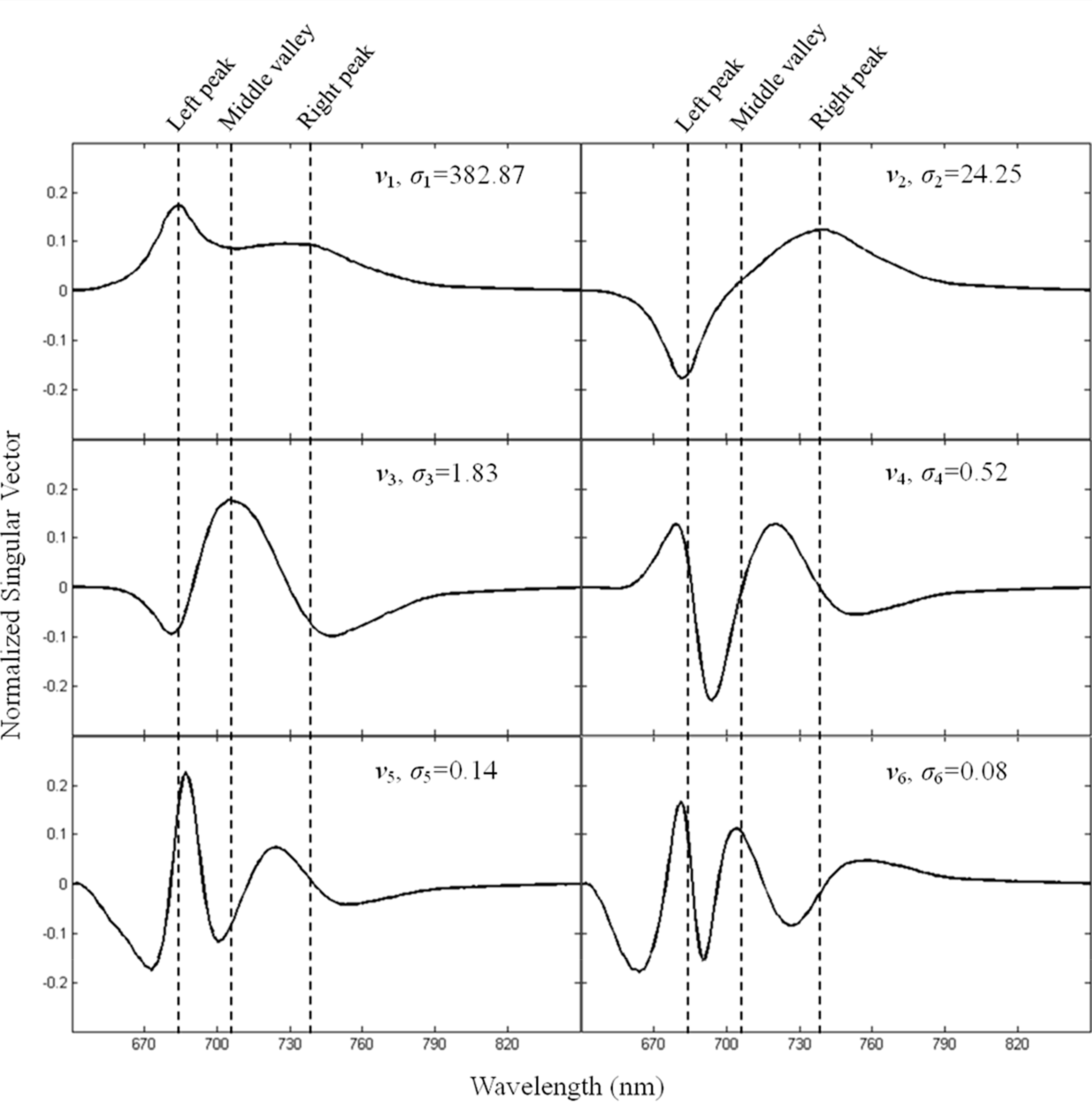 Remotesensing 06 10171f3 1024