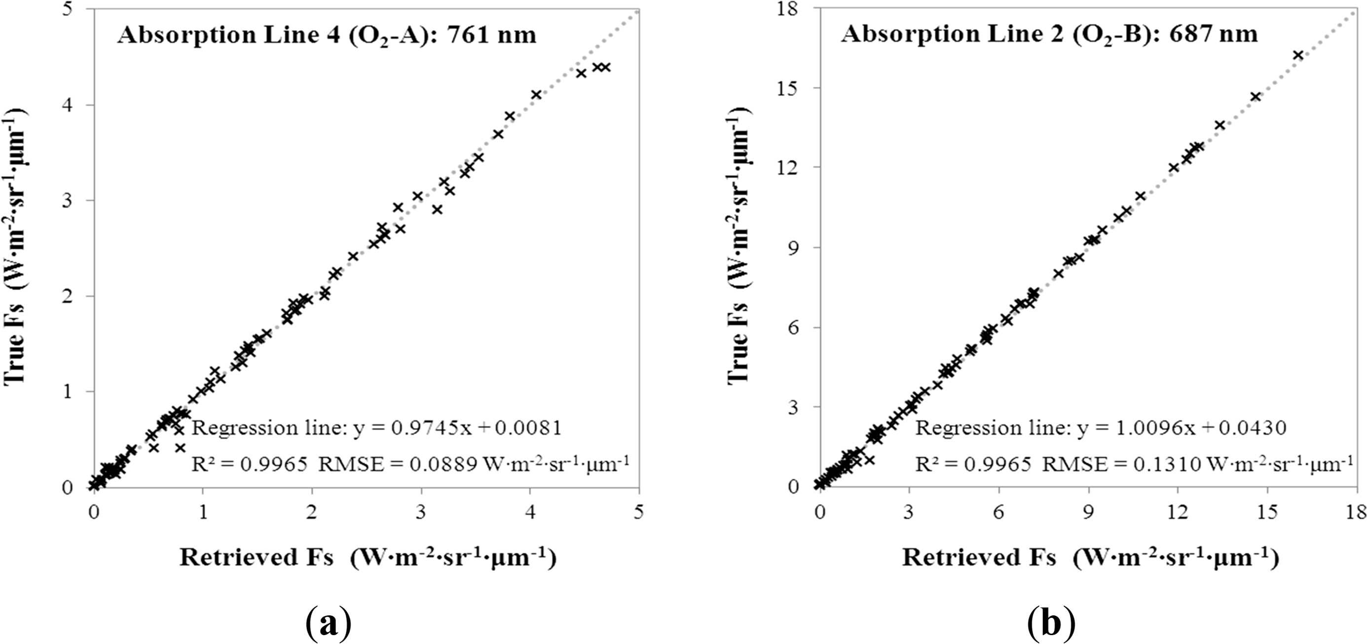 Remotesensing 06 10171f4a 1024