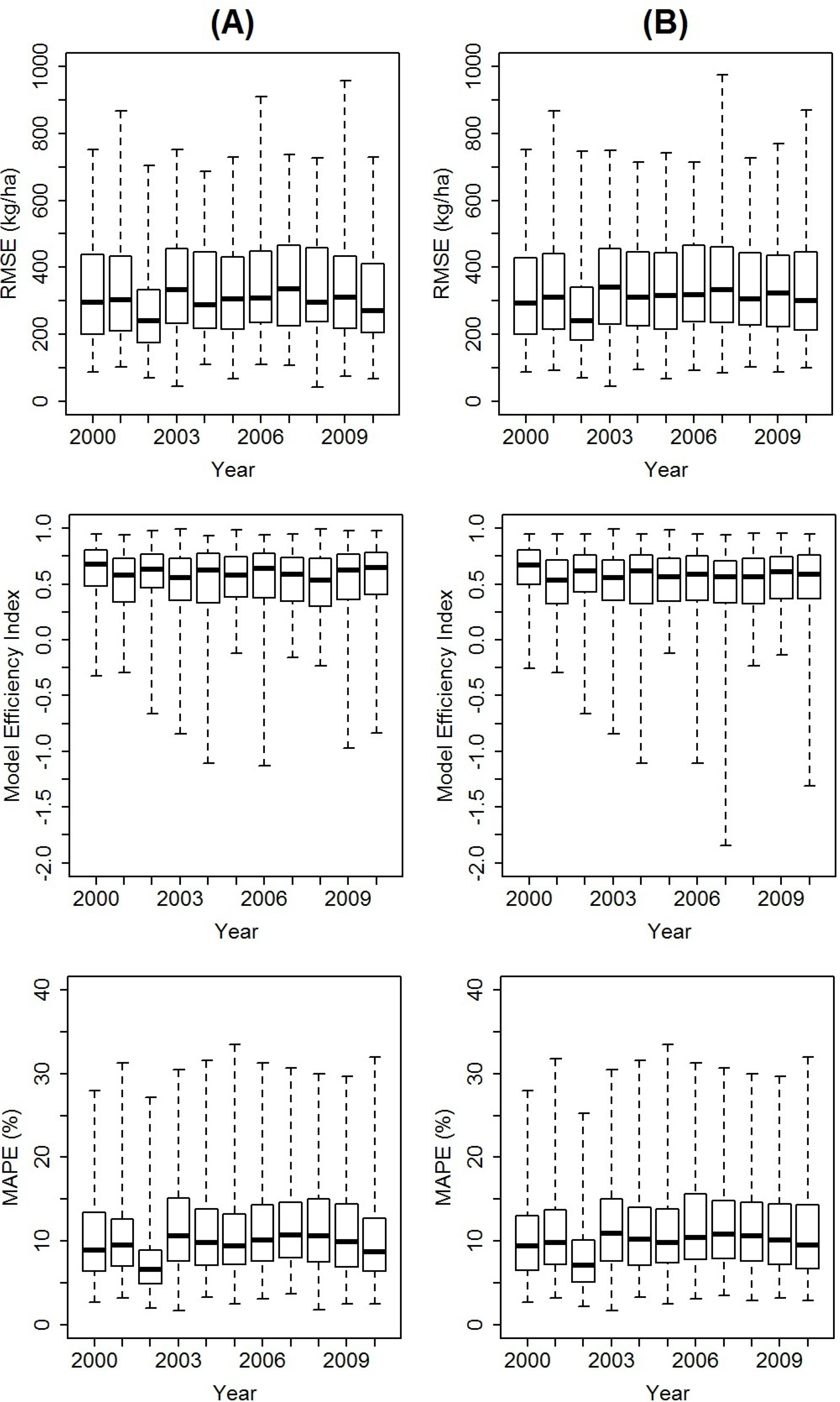 Remotesensing 06 10193f4 1024