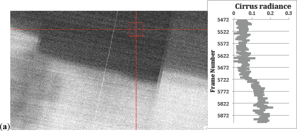 Remotesensing 06 10232f13a 1024