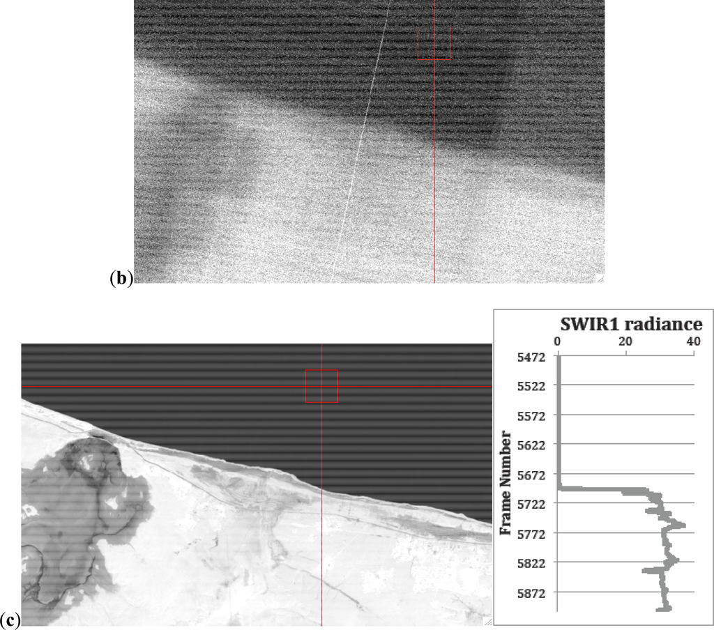Remotesensing 06 10232f13b 1024