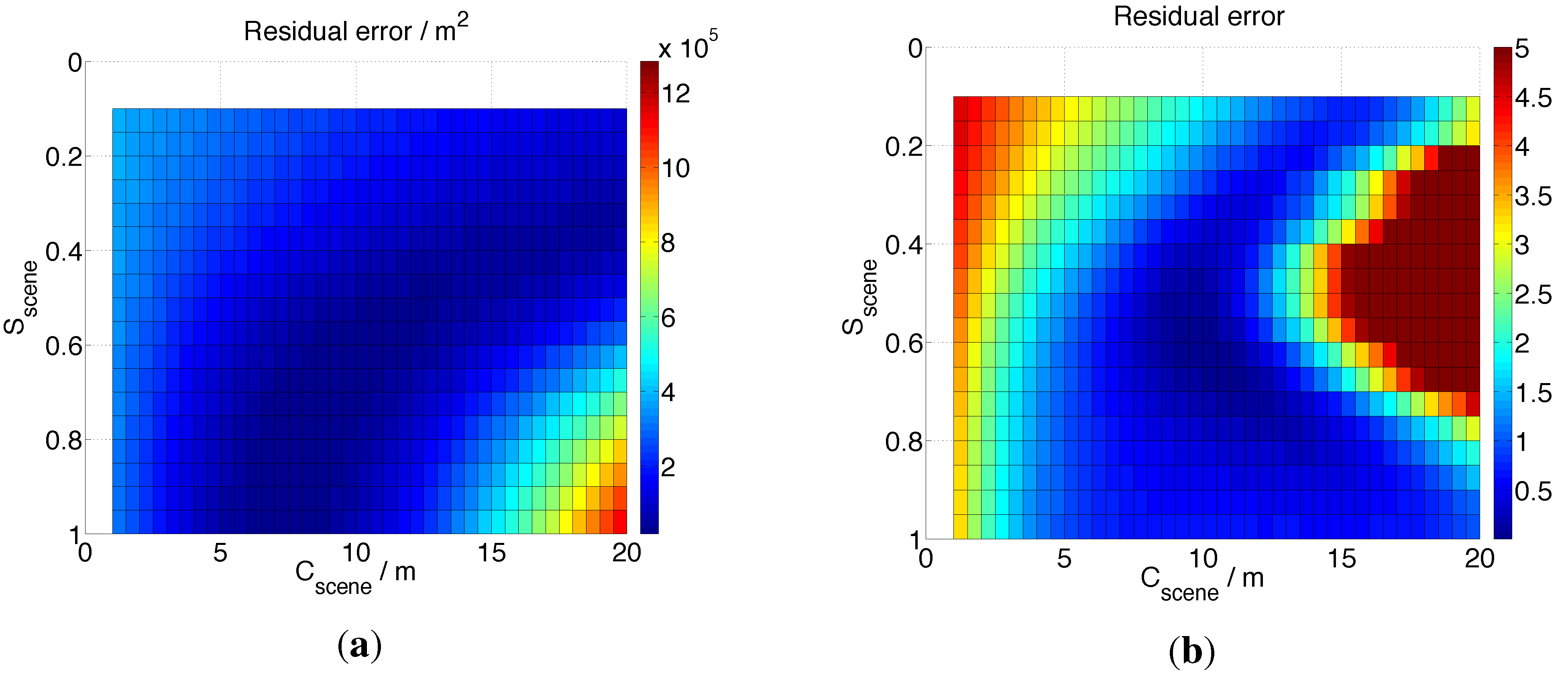 Remotesensing 06 10252 g003