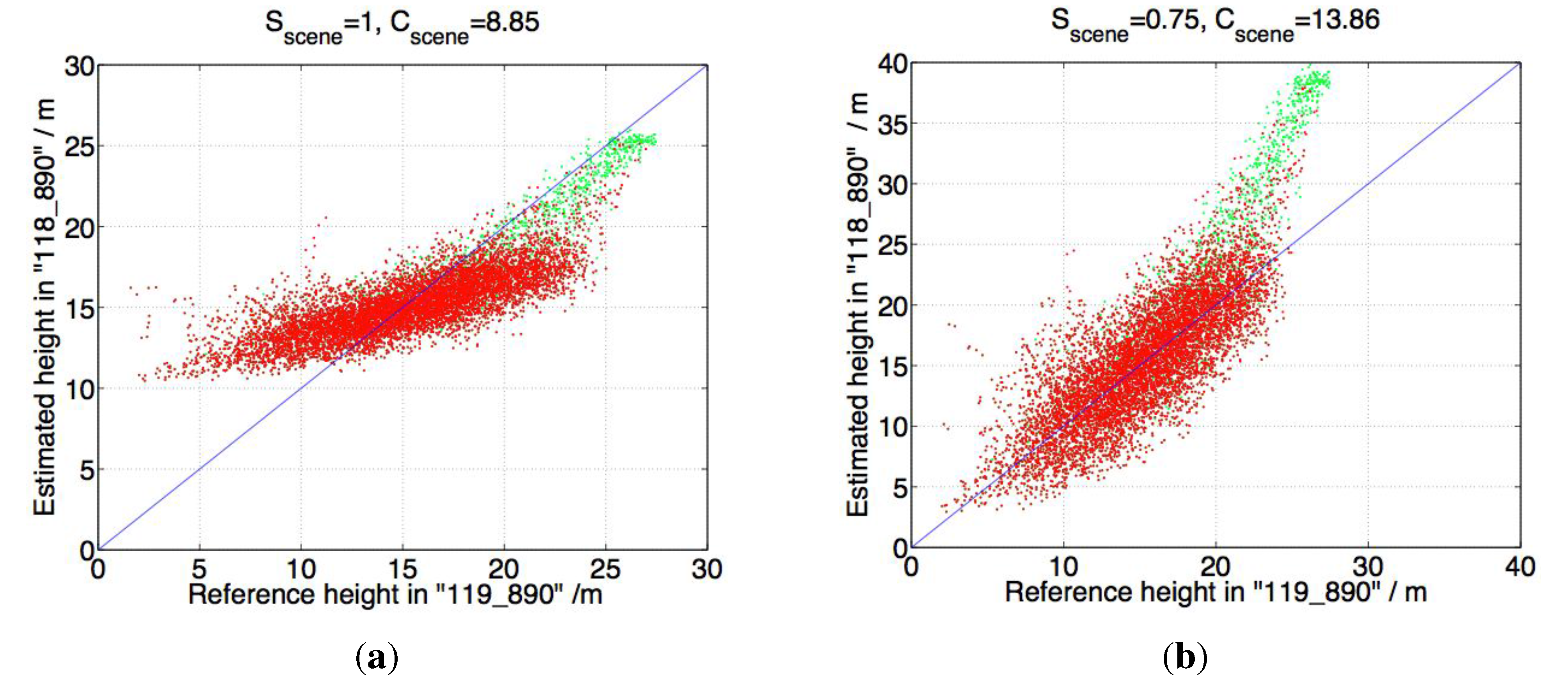 Remotesensing 06 10252 g010