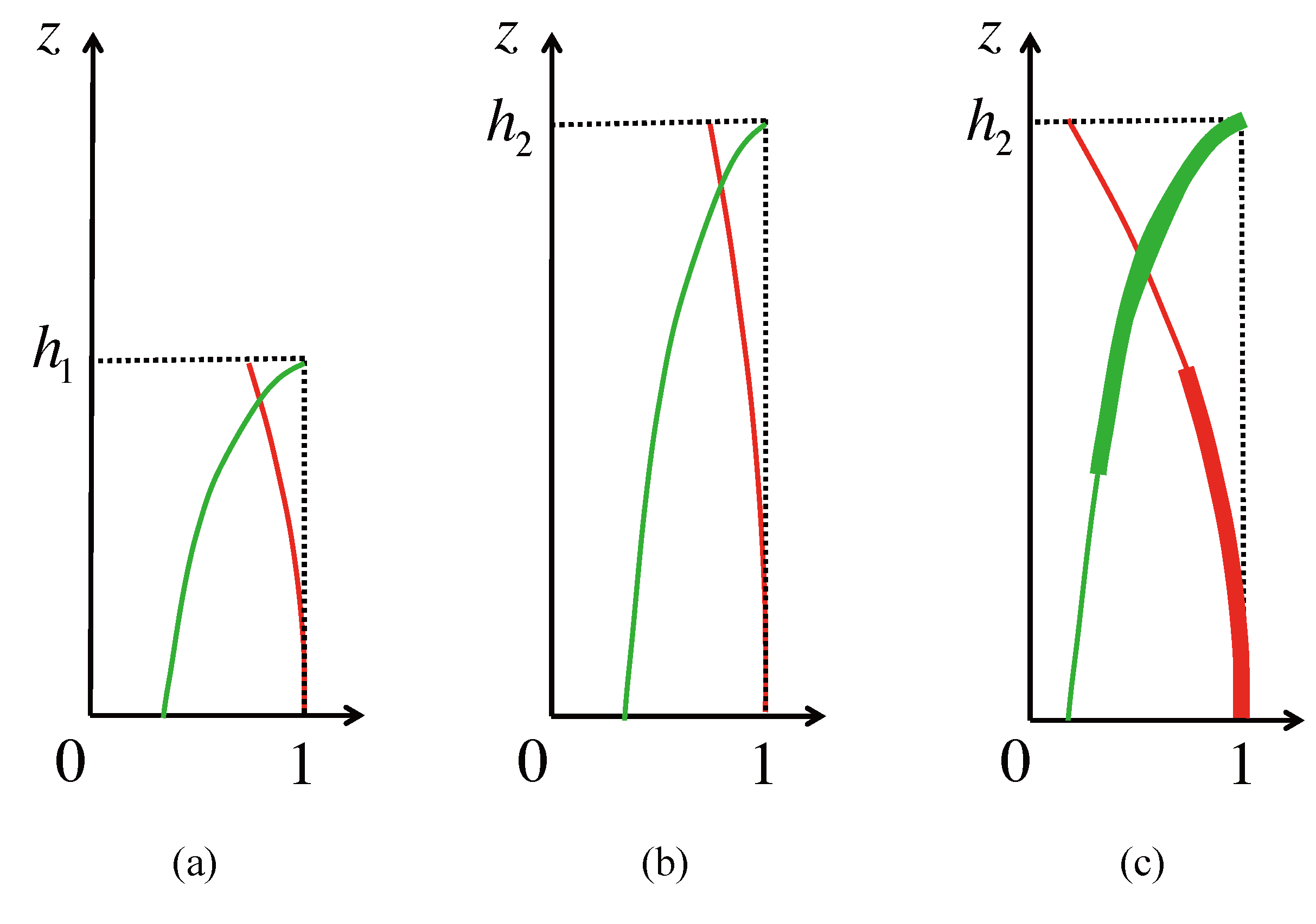 Remotesensing 06 10252 g015