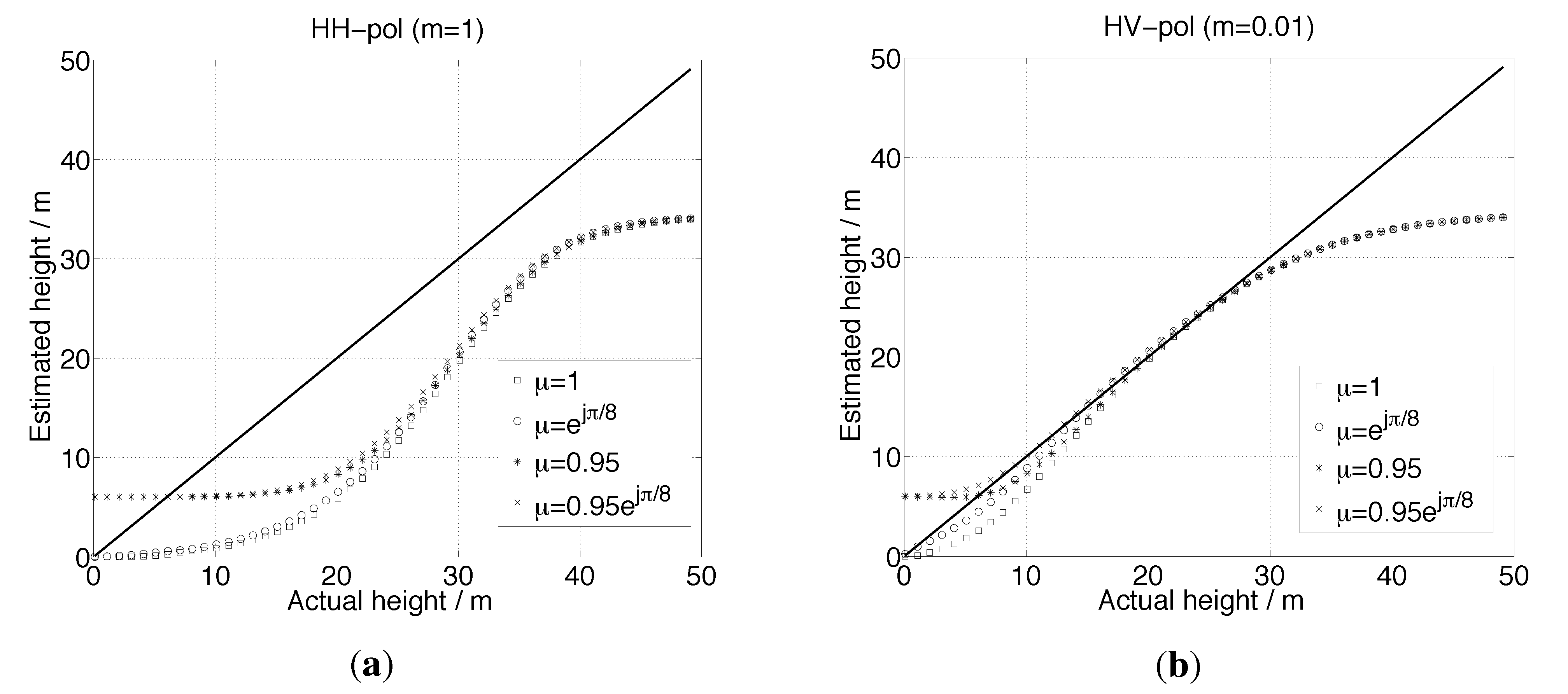 Remotesensing 06 10252 g016