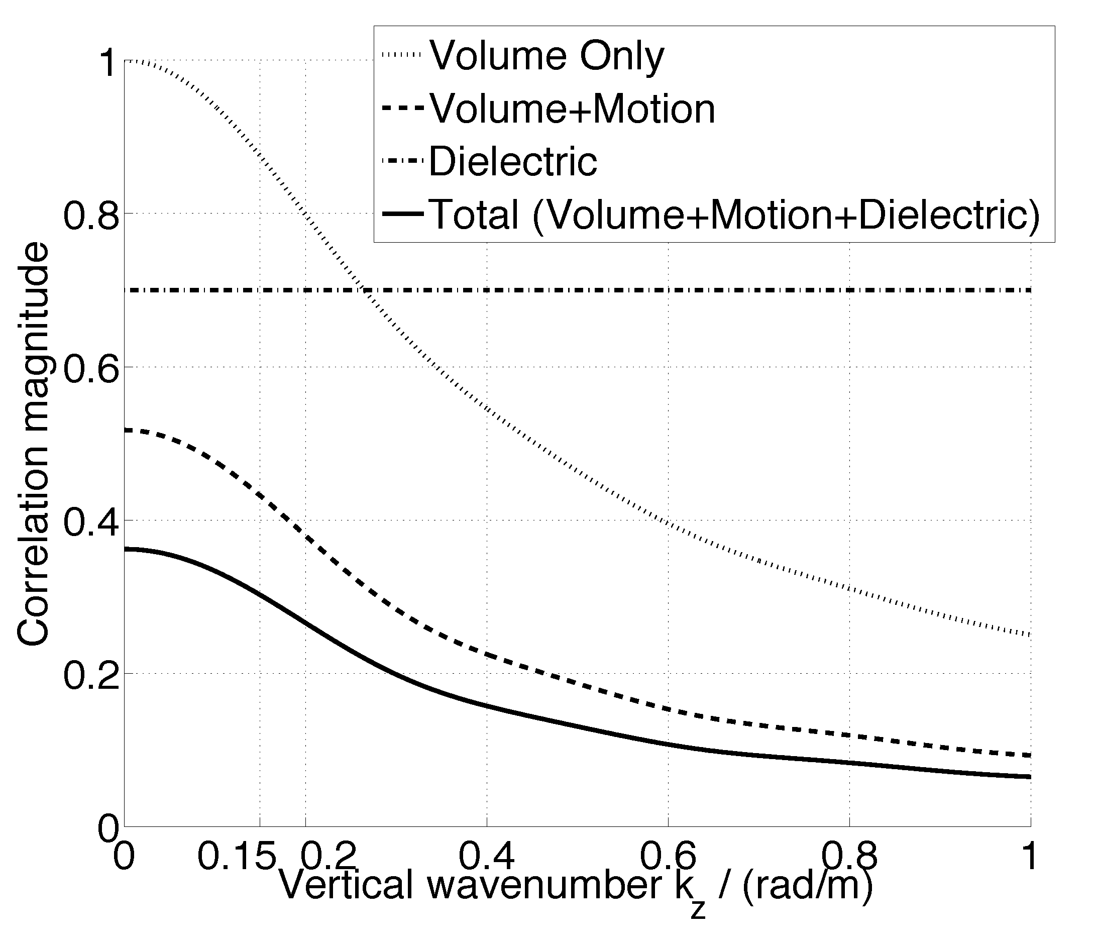 Remotesensing 06 10252 g017