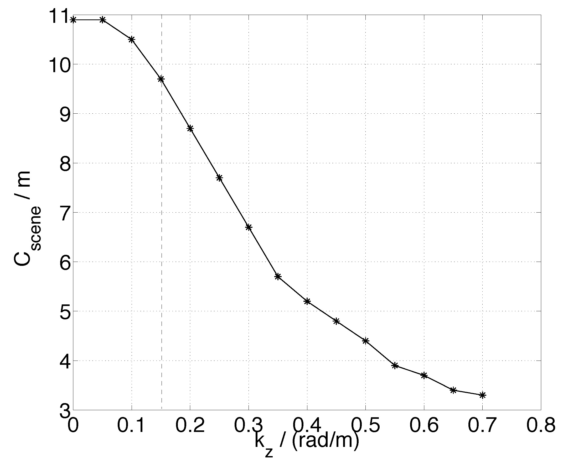 Remotesensing 06 10252 g018