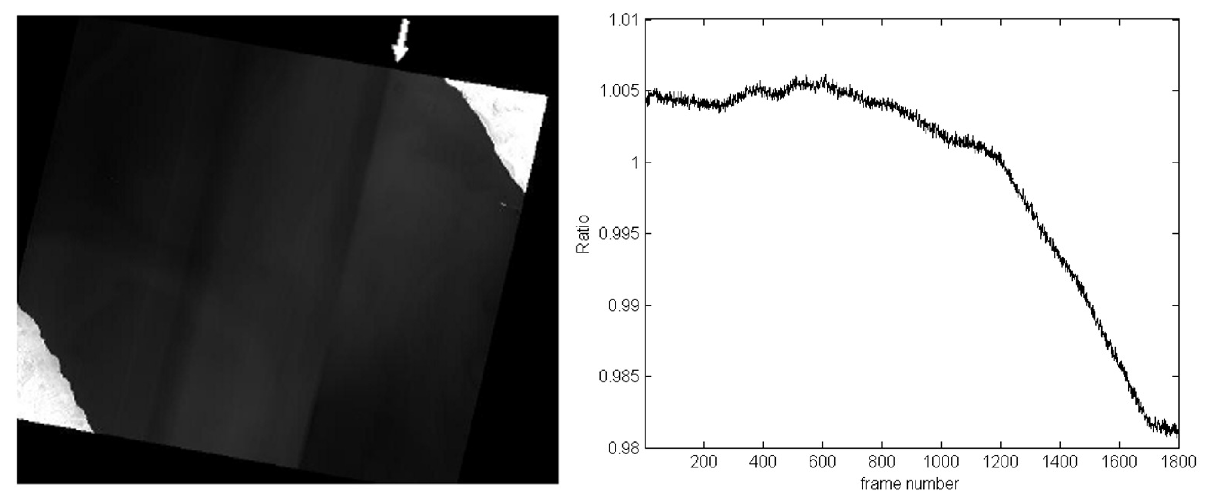 Remotesensing 06 10435 g003