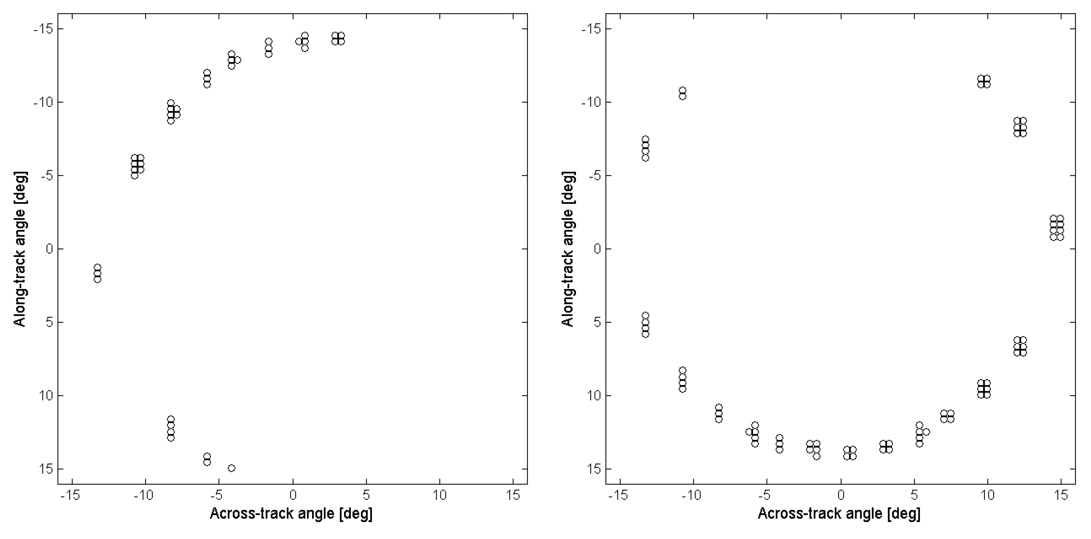 Remotesensing 06 10435 g007