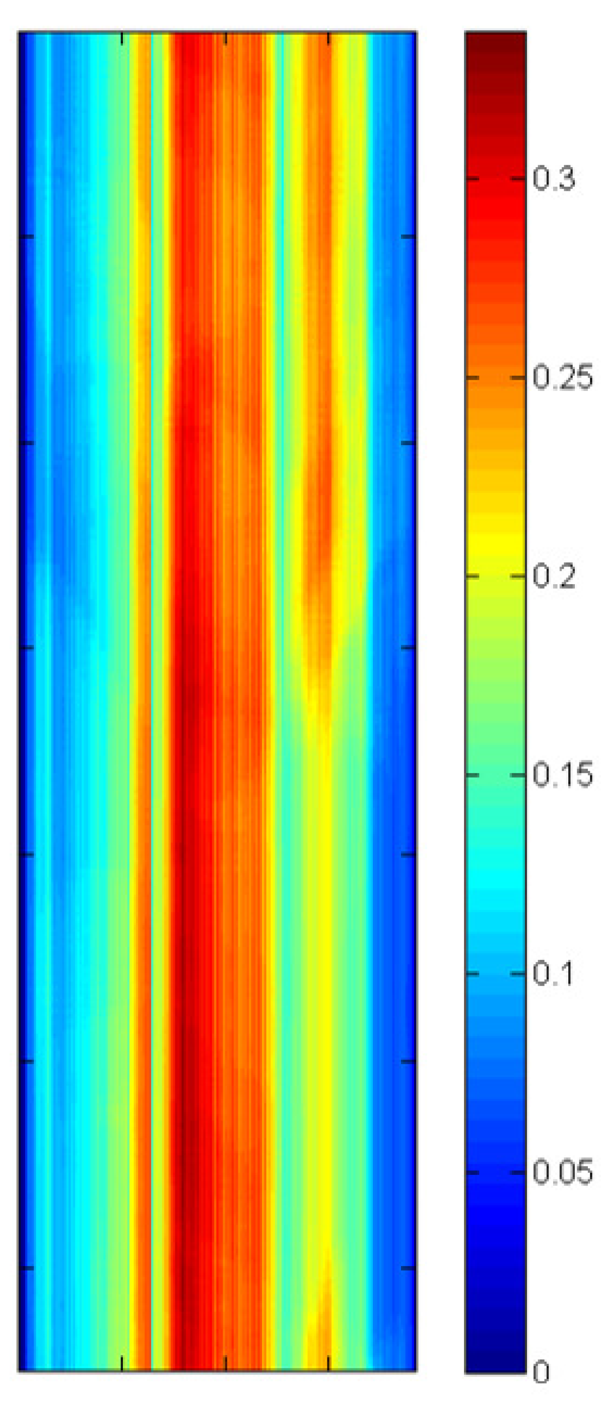 Remotesensing 06 10435 g015
