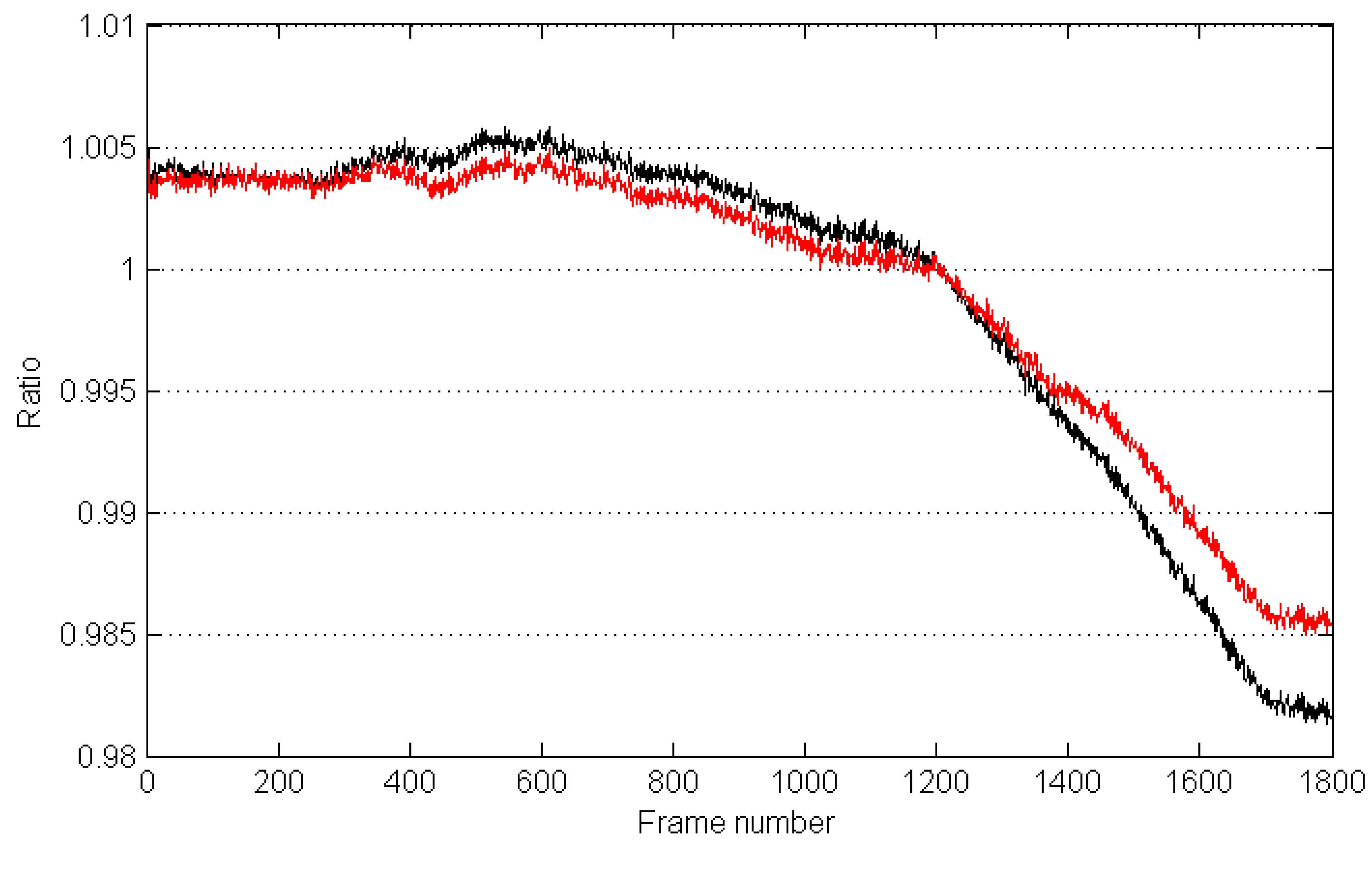 Remotesensing 06 10435 g016