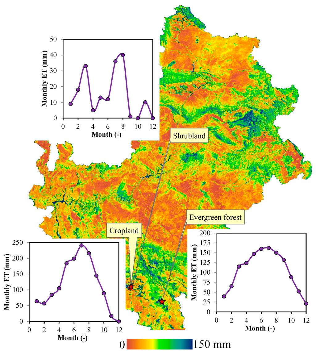 Remote Sensing, Free Full-Text