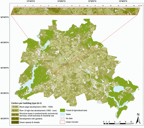 Remote Sensing November 2014 Browse Articles