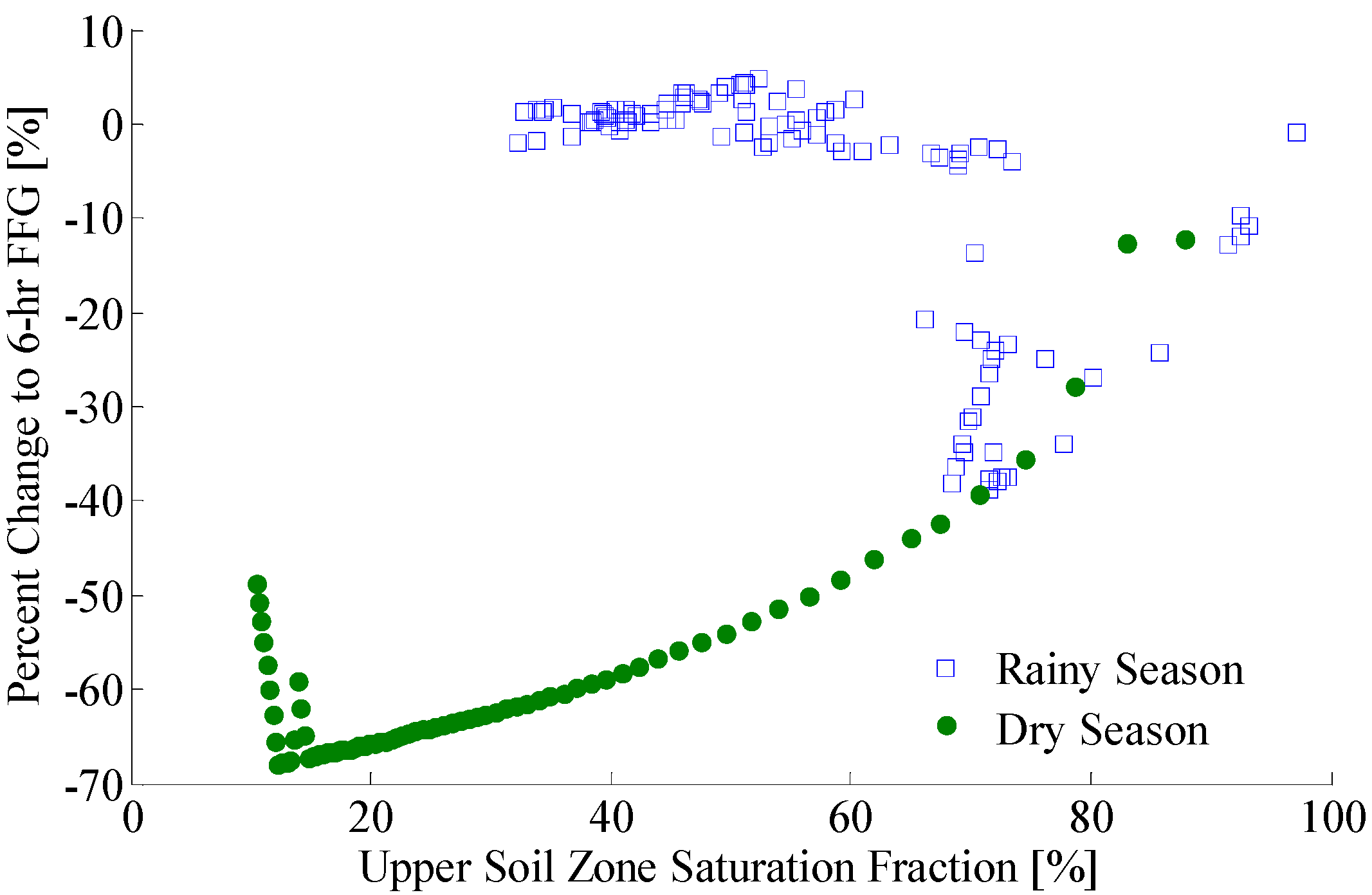 Remotesensing 06 10835 g014 1024